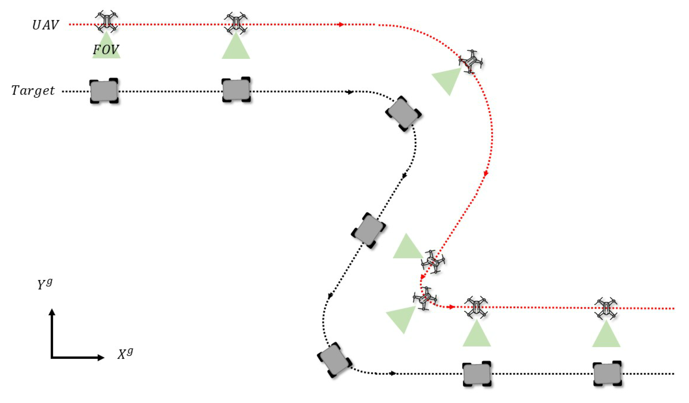 Sensors 21 05708 g014