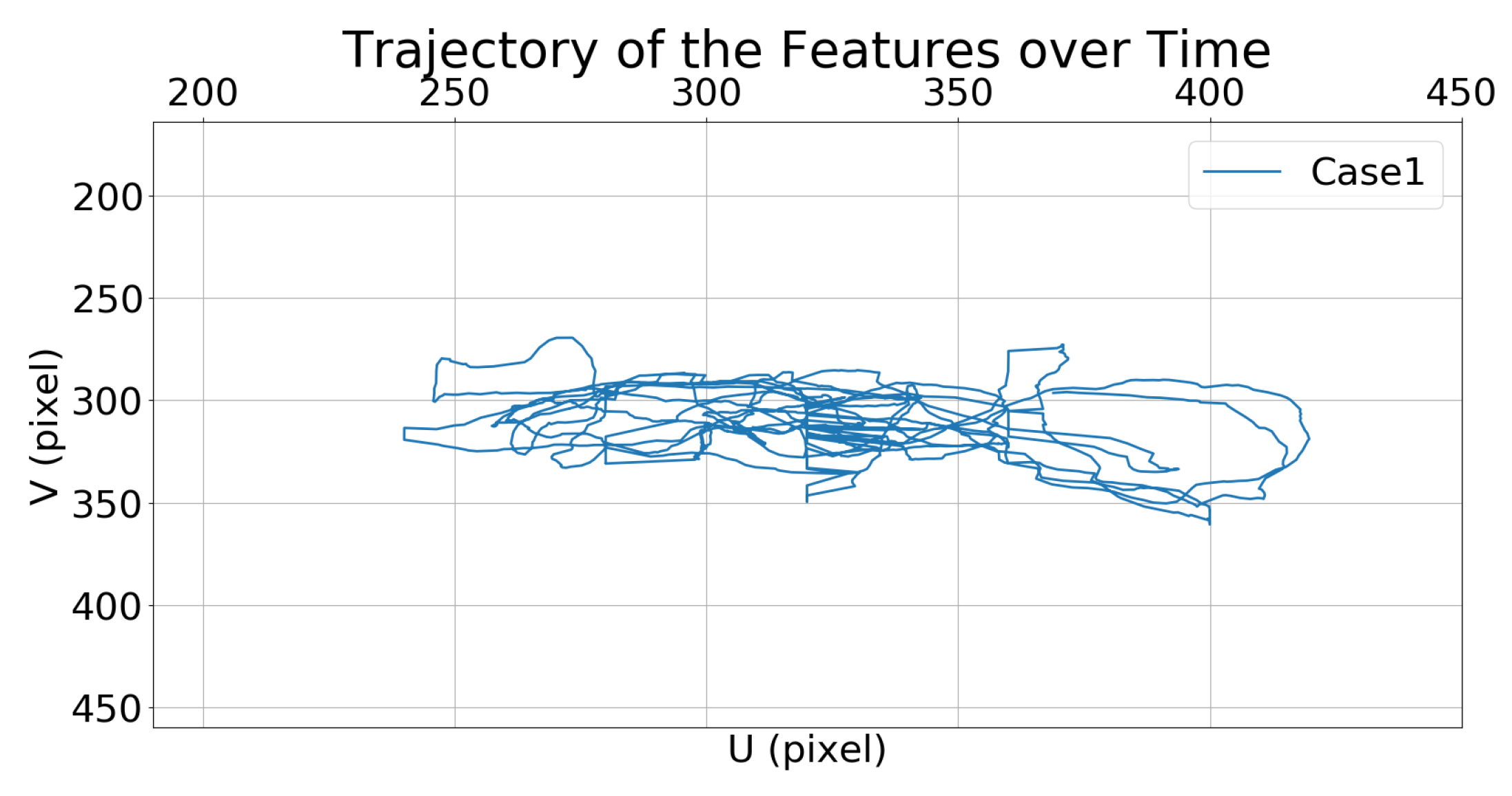 Sensors 21 05708 g015