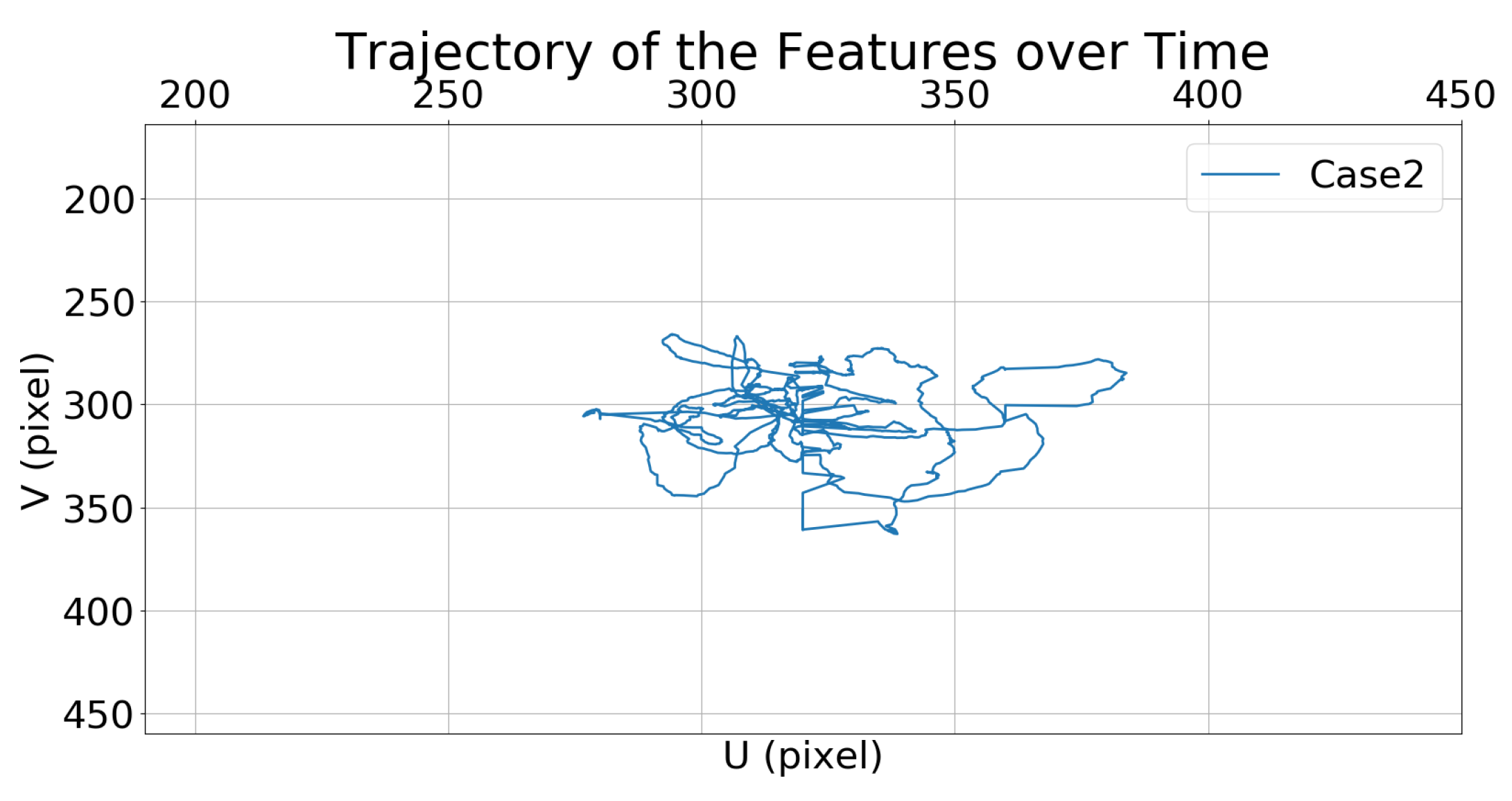 Sensors 21 05708 g016