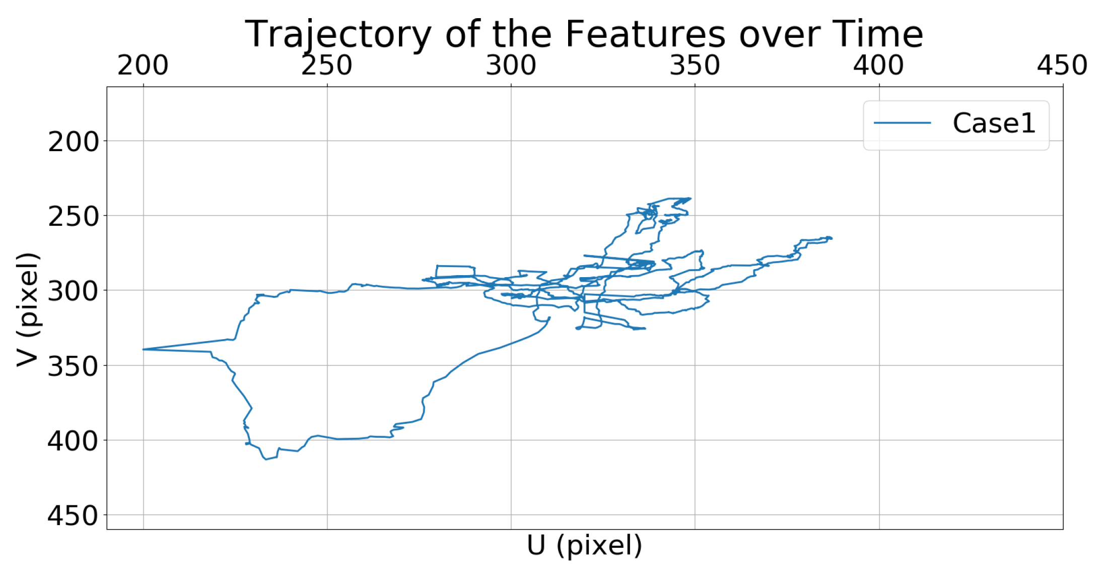 Sensors 21 05708 g021