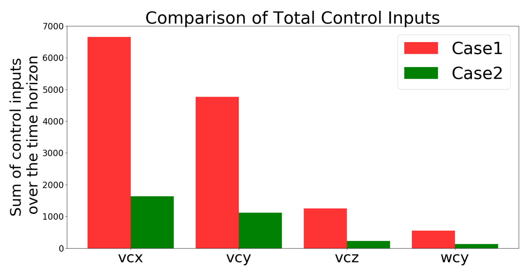 Sensors 21 05708 g024