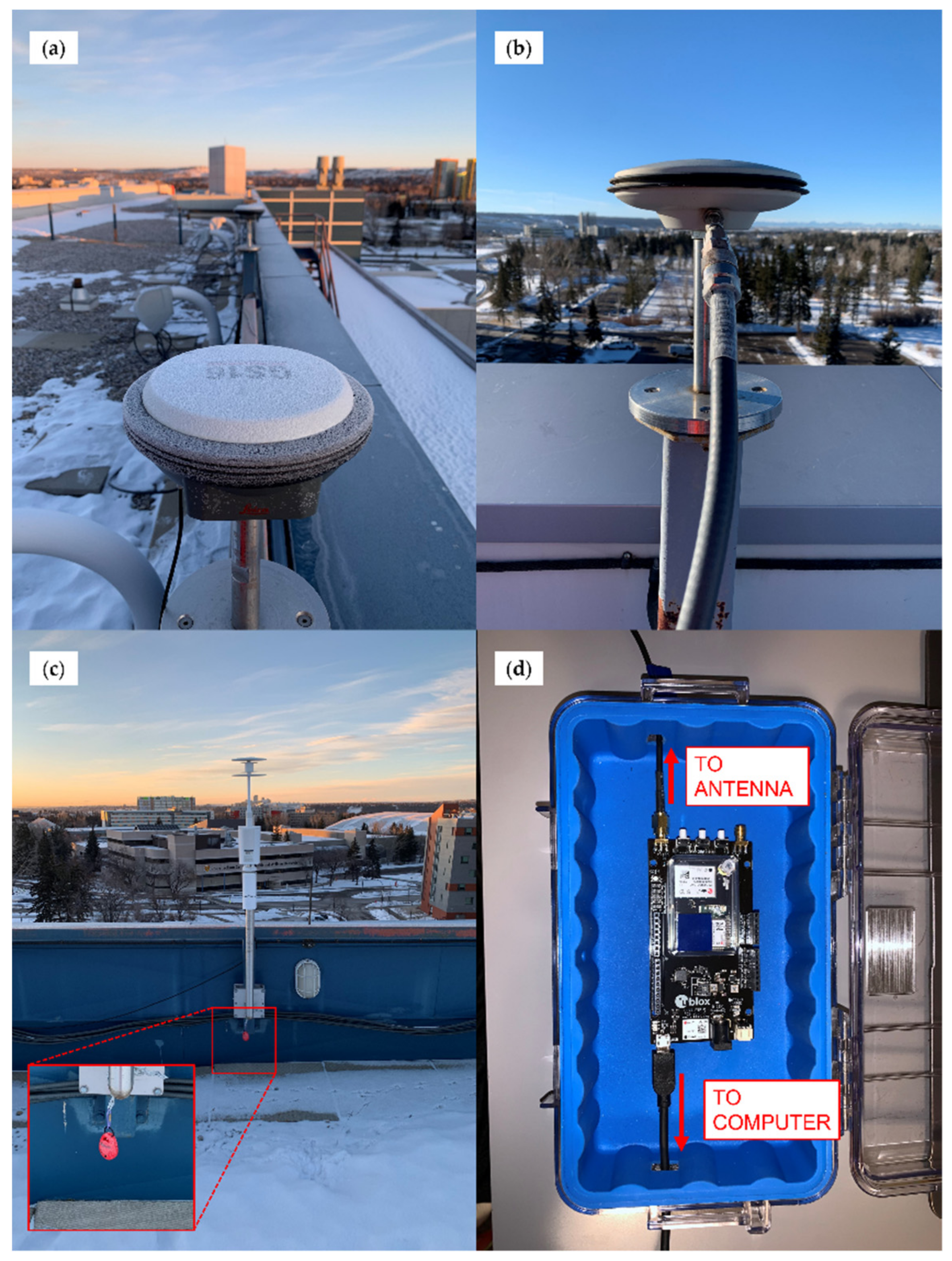 Sensors 21 05709 g002