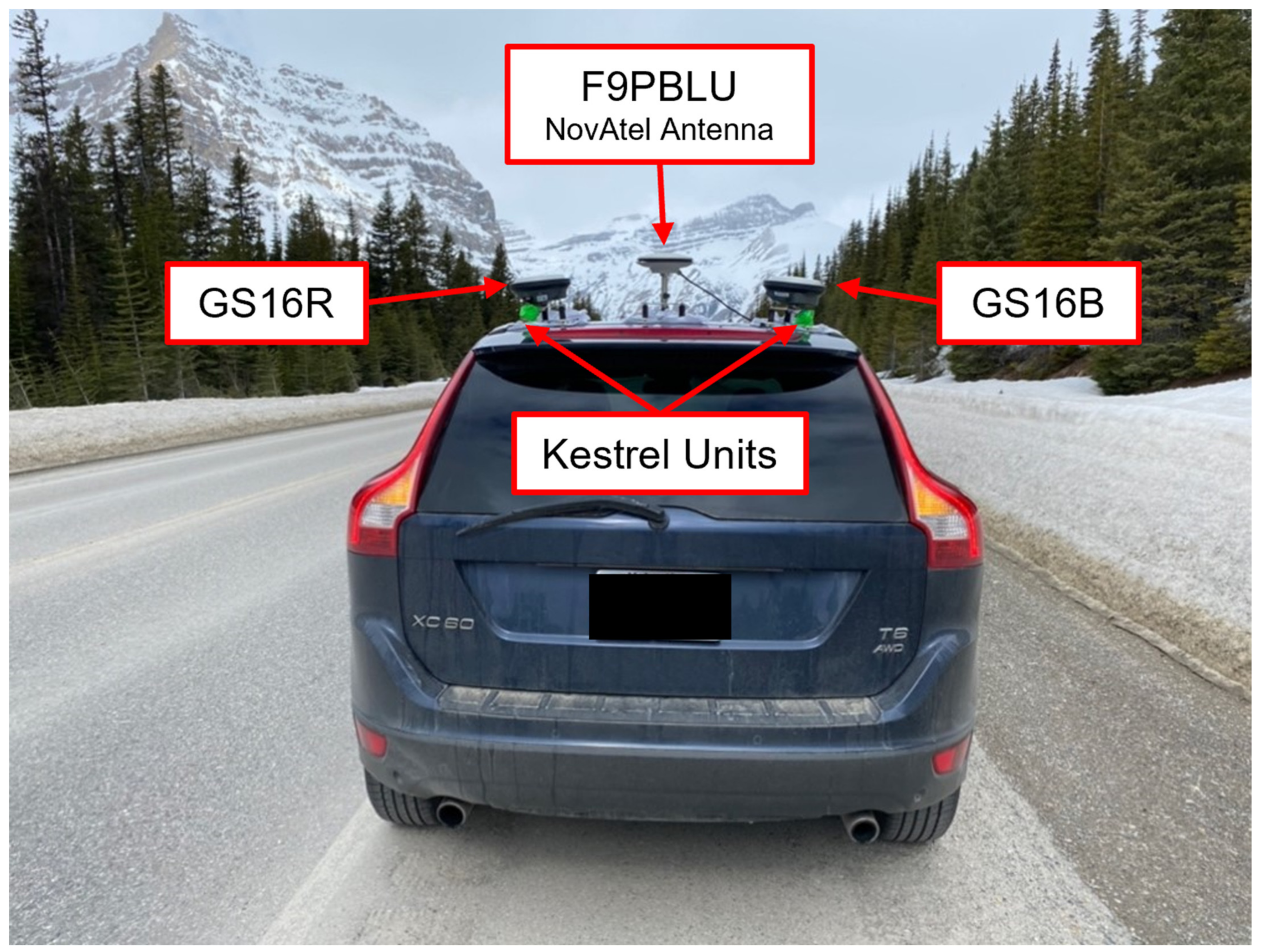 Sensors 21 05709 g005