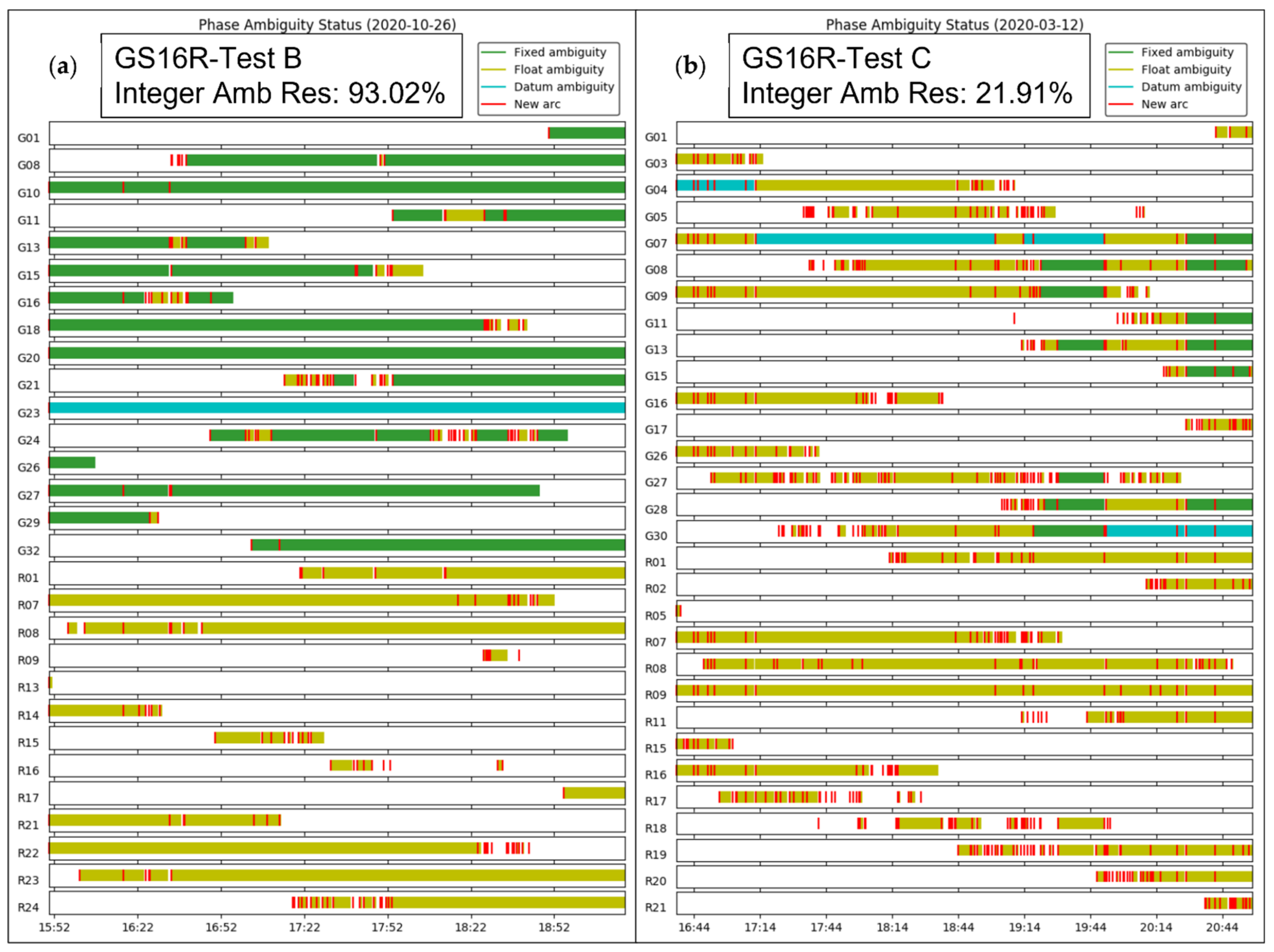 Sensors 21 05709 g020