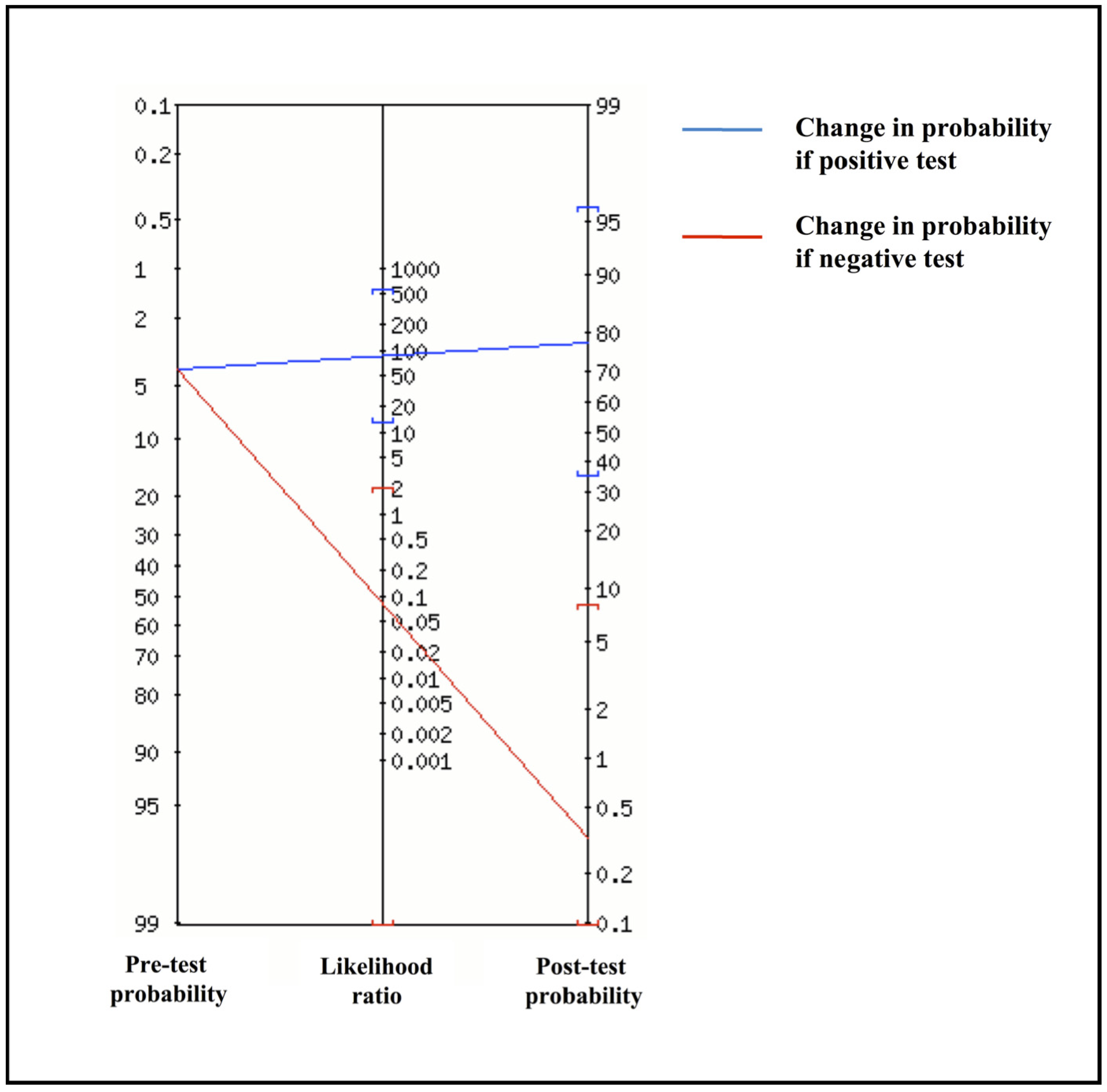 Sensors 21 05710 g002