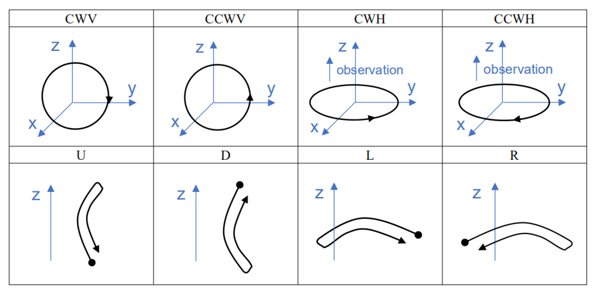 Sensors 21 05713 g005