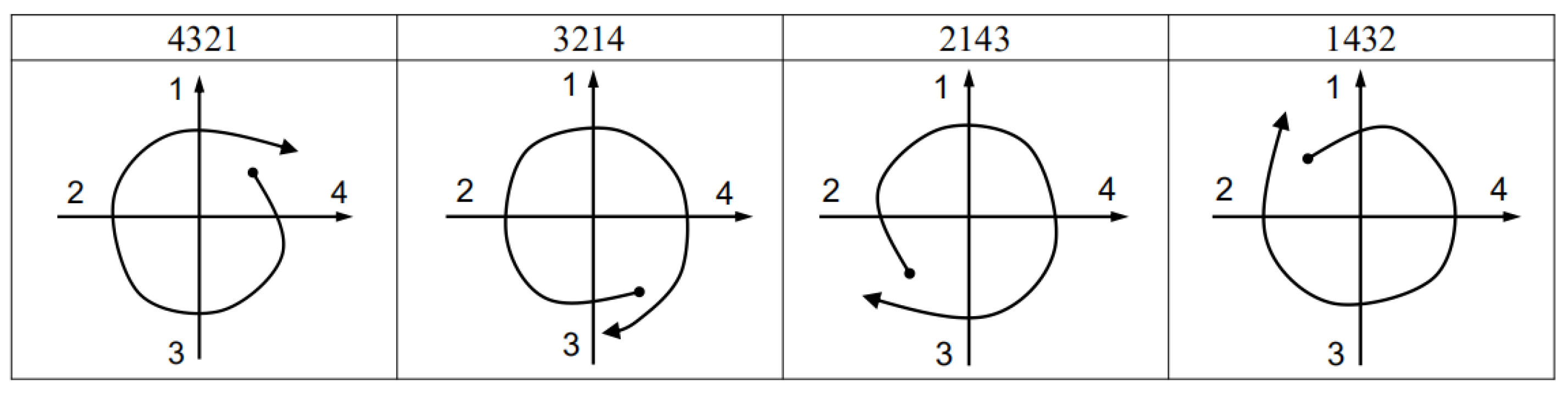 Sensors 21 05713 g006