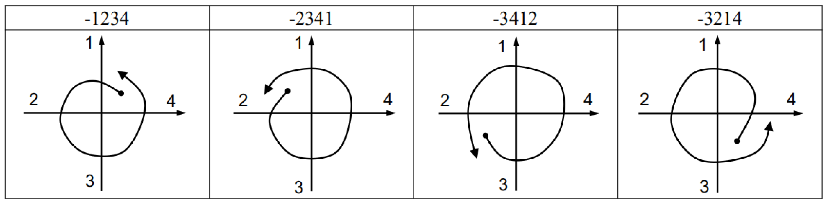 Sensors 21 05713 g007