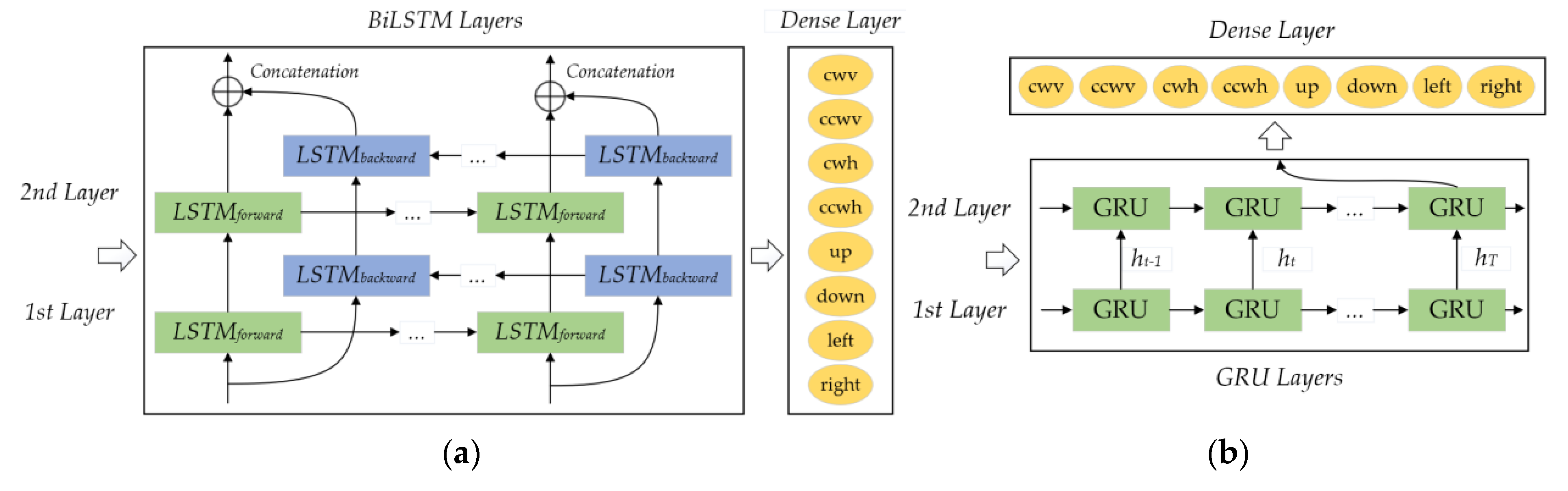 Sensors 21 05713 g009