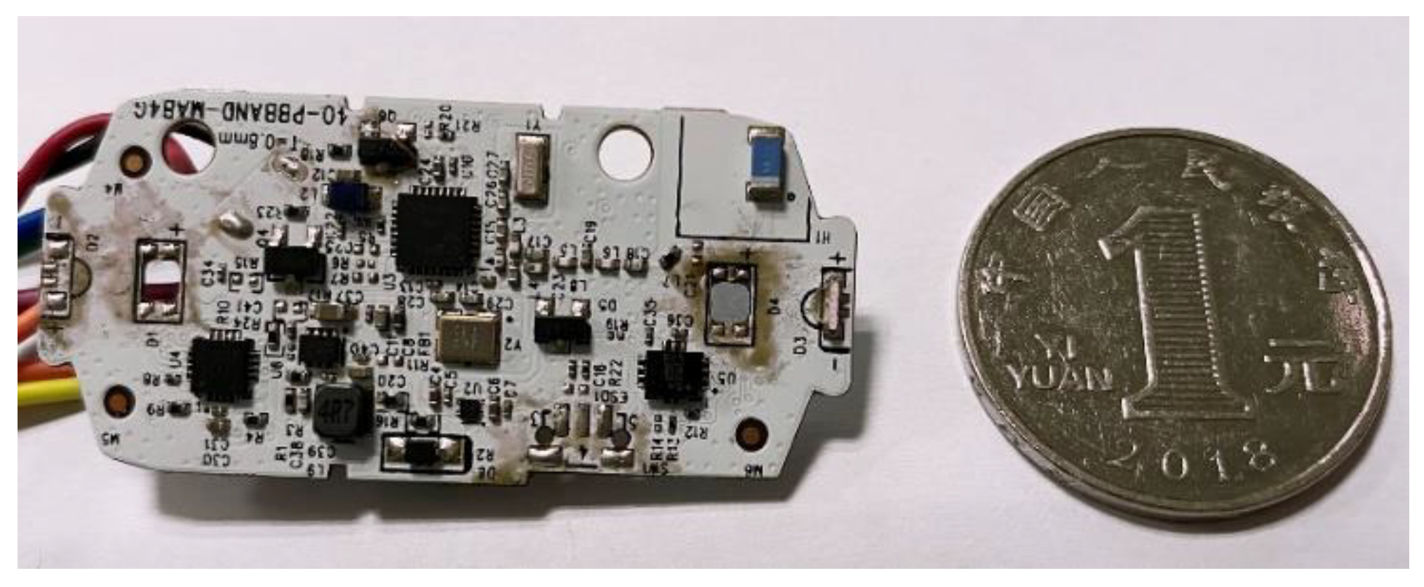 Sensors 21 05713 g011