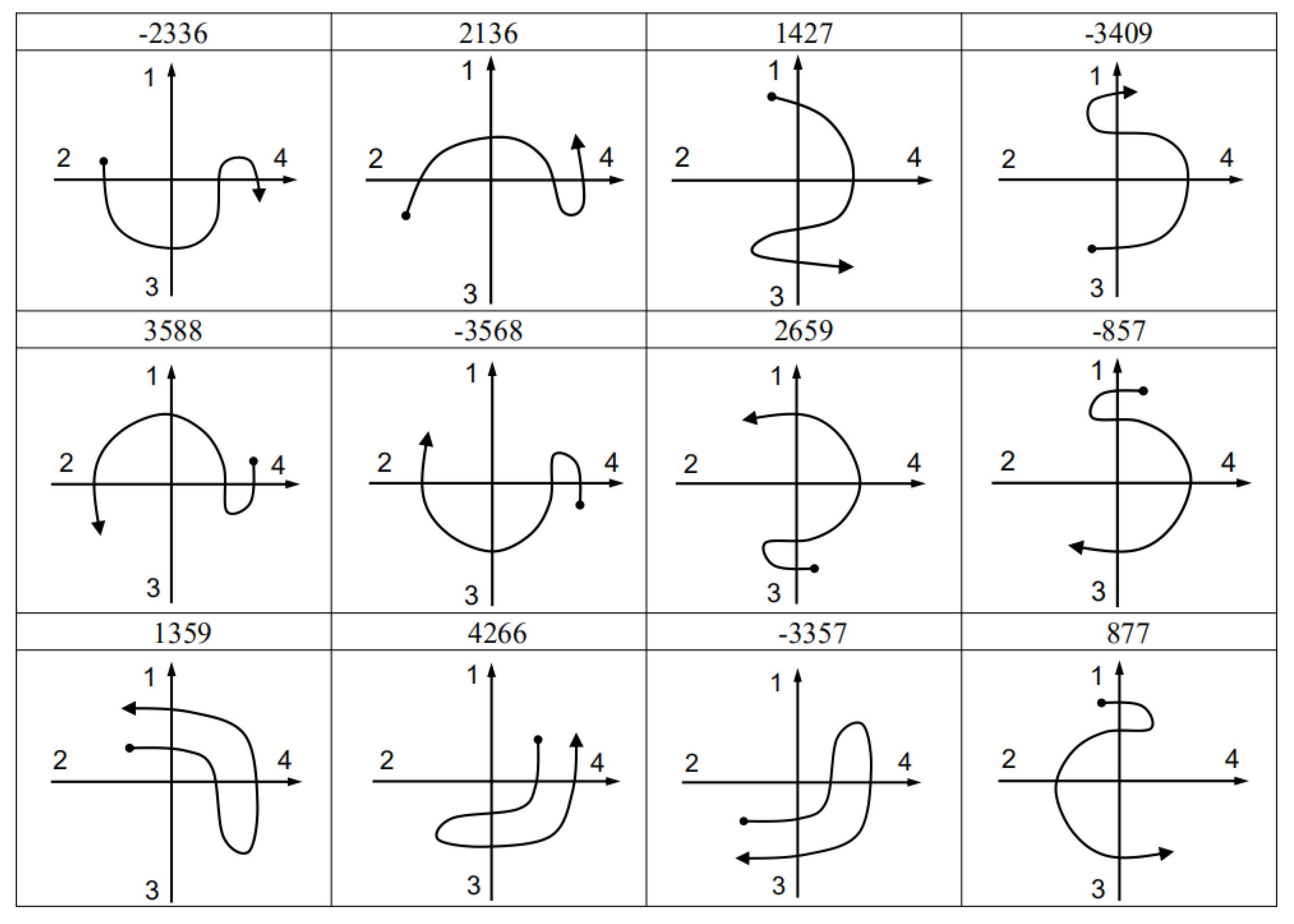 Sensors 21 05713 g0a1