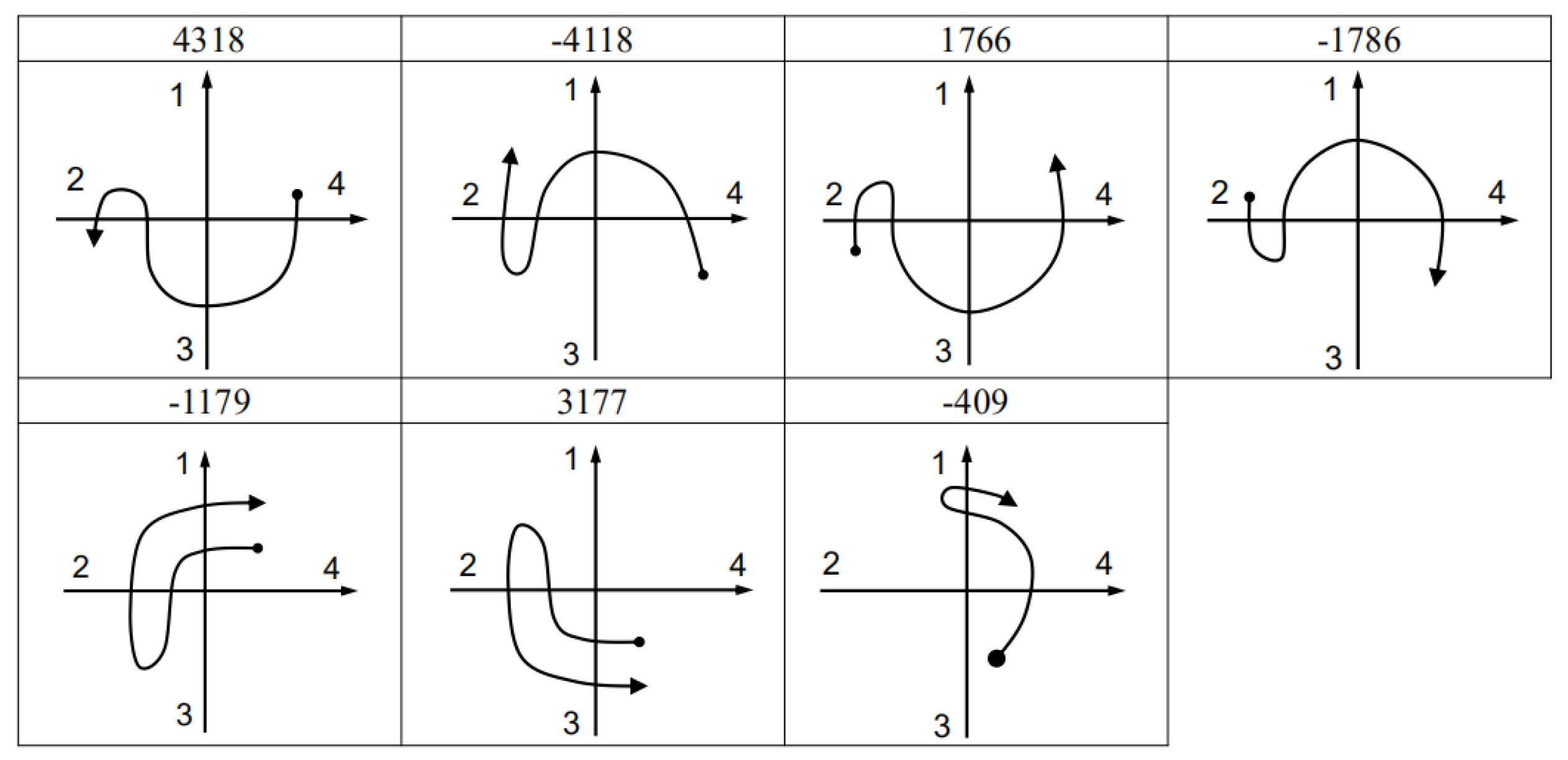Sensors 21 05713 g0a2
