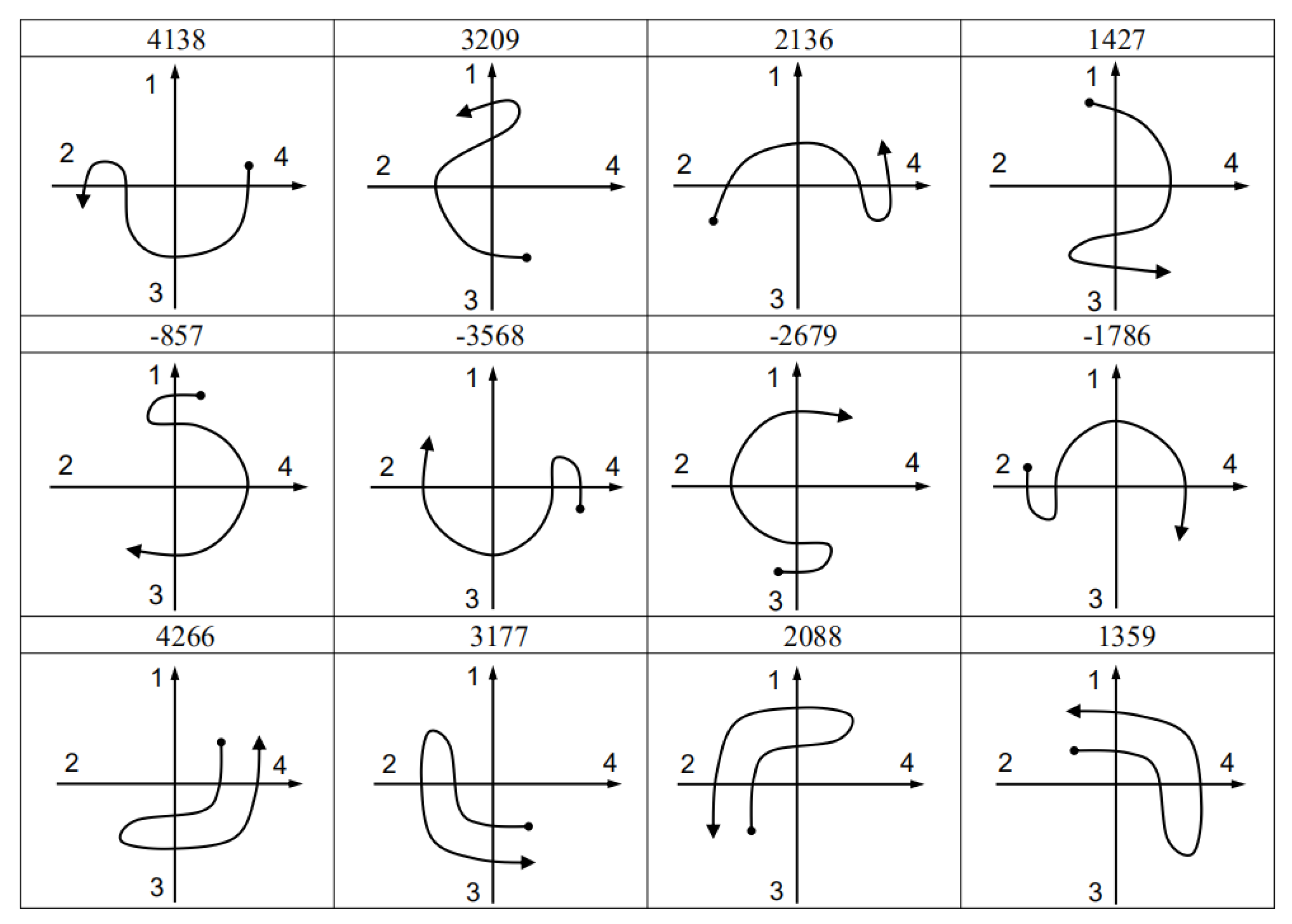 Sensors 21 05713 g0a4