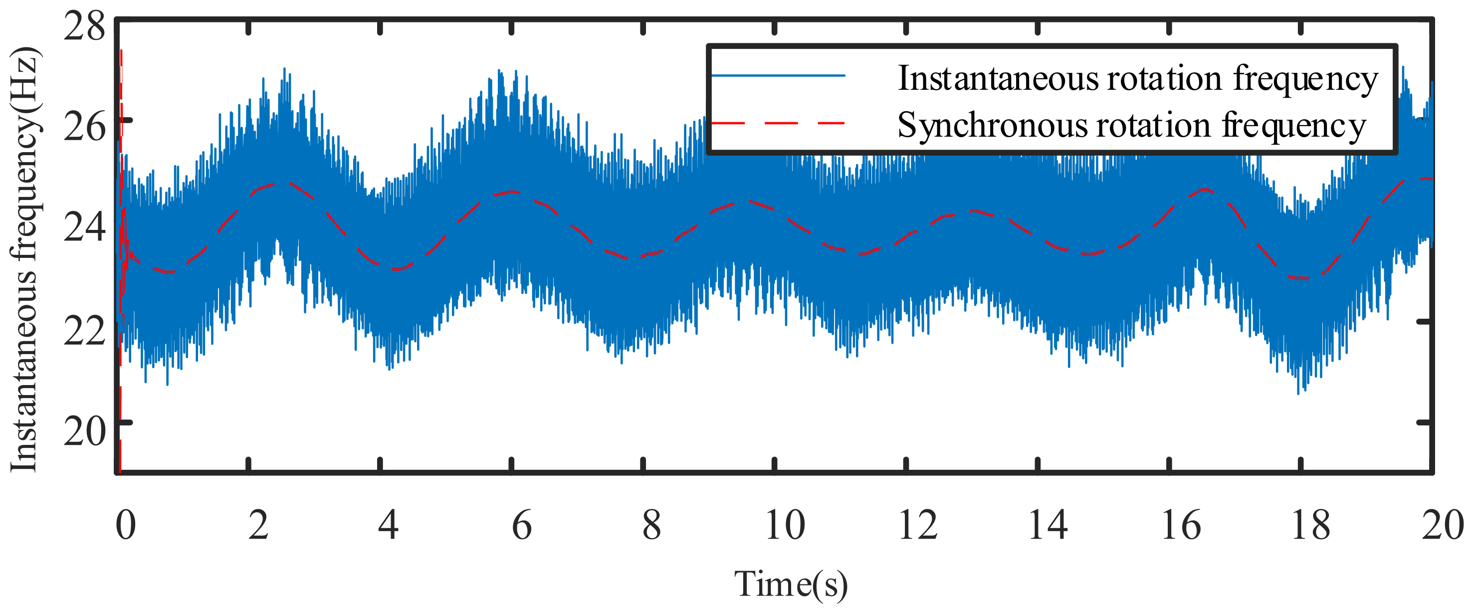 Sensors 21 05714 g002