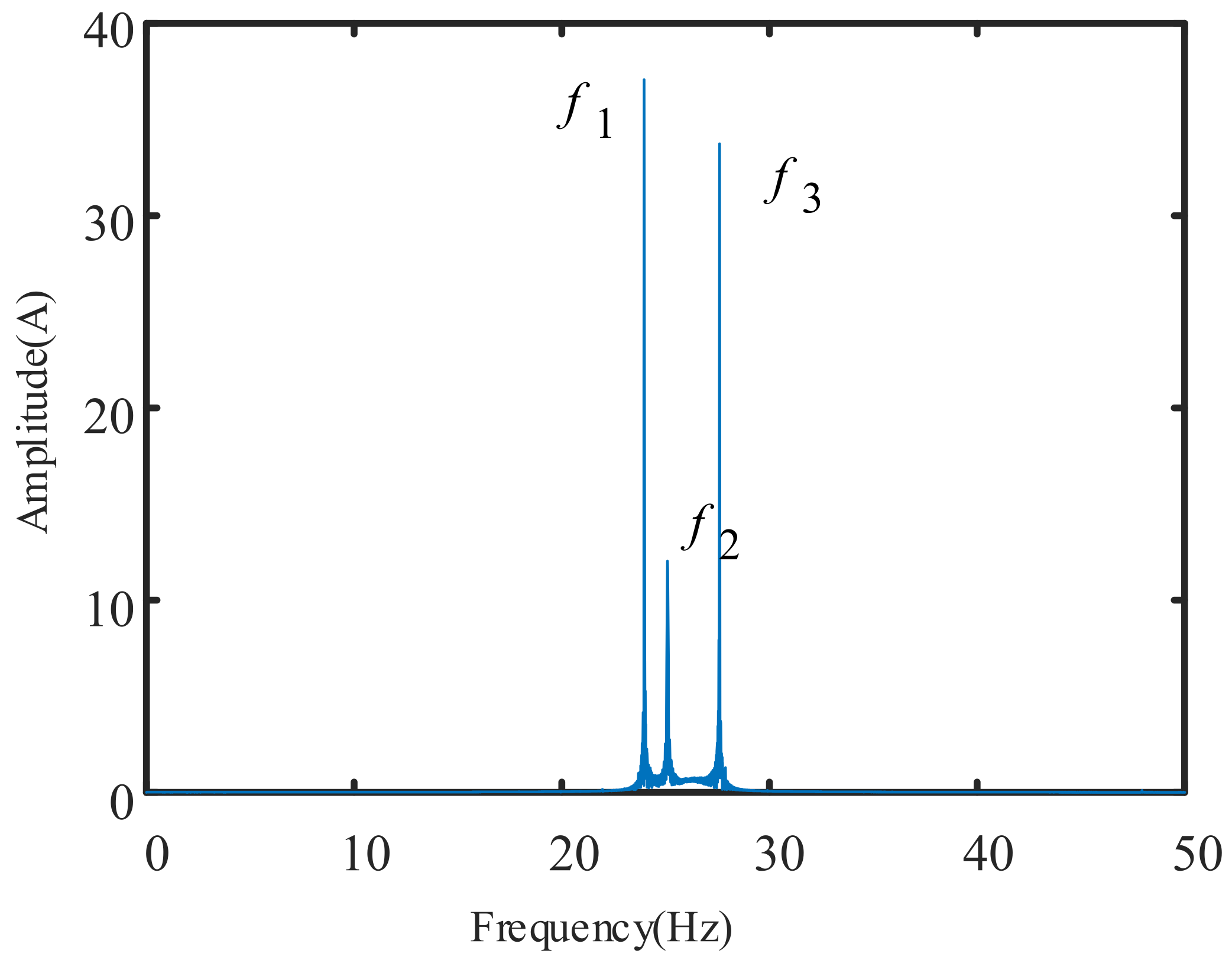 Sensors 21 05714 g010