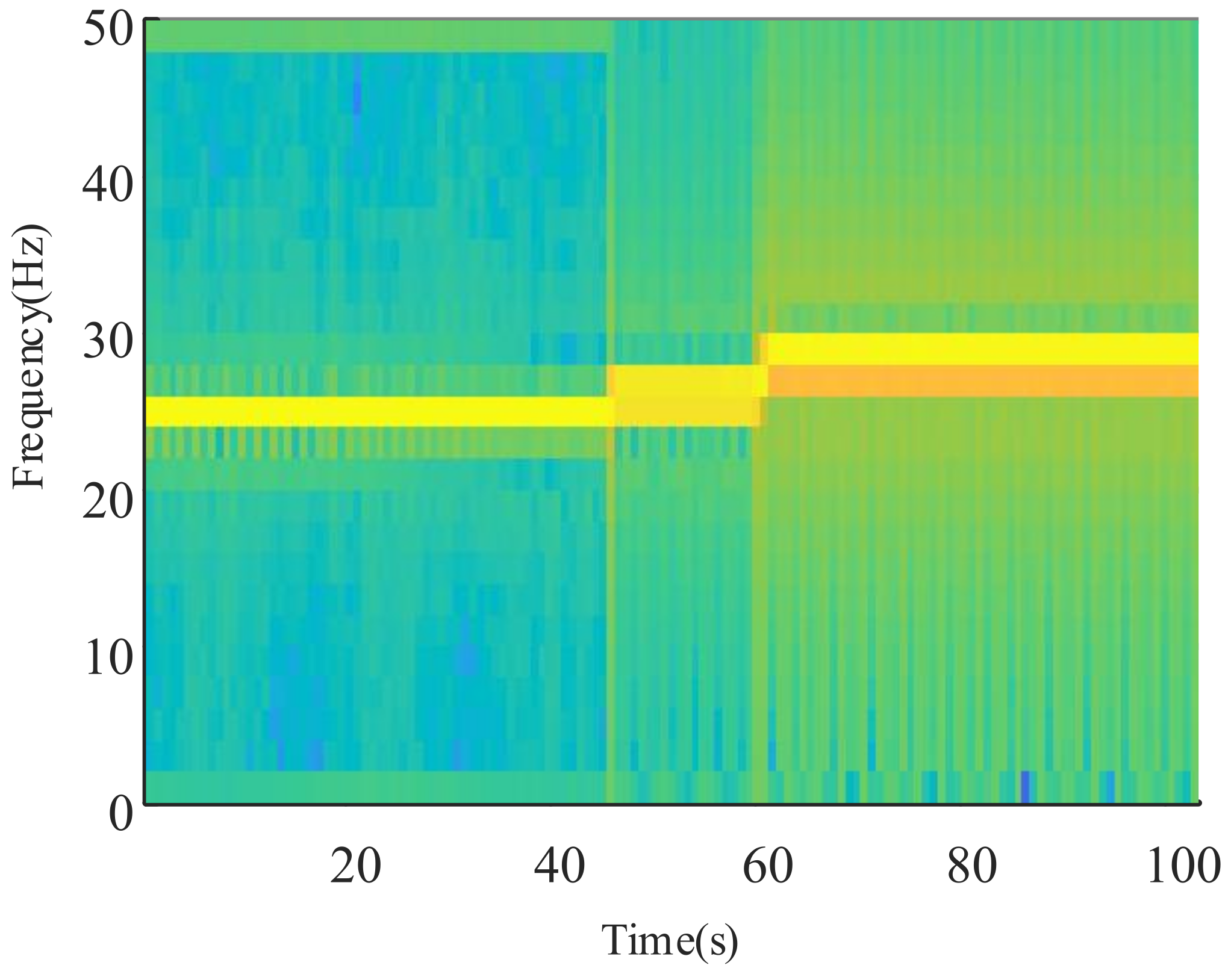 Sensors 21 05714 g011