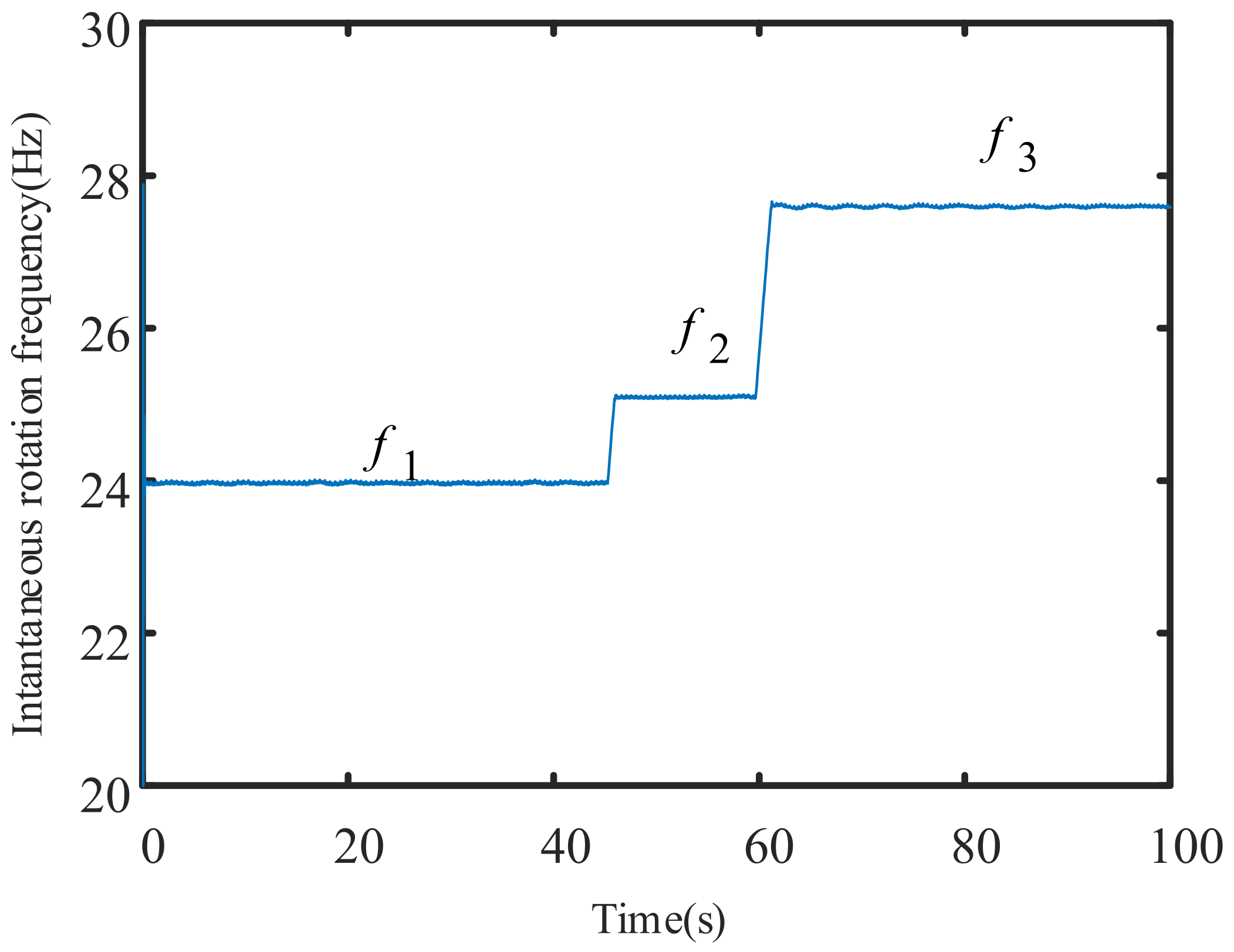 Sensors 21 05714 g012