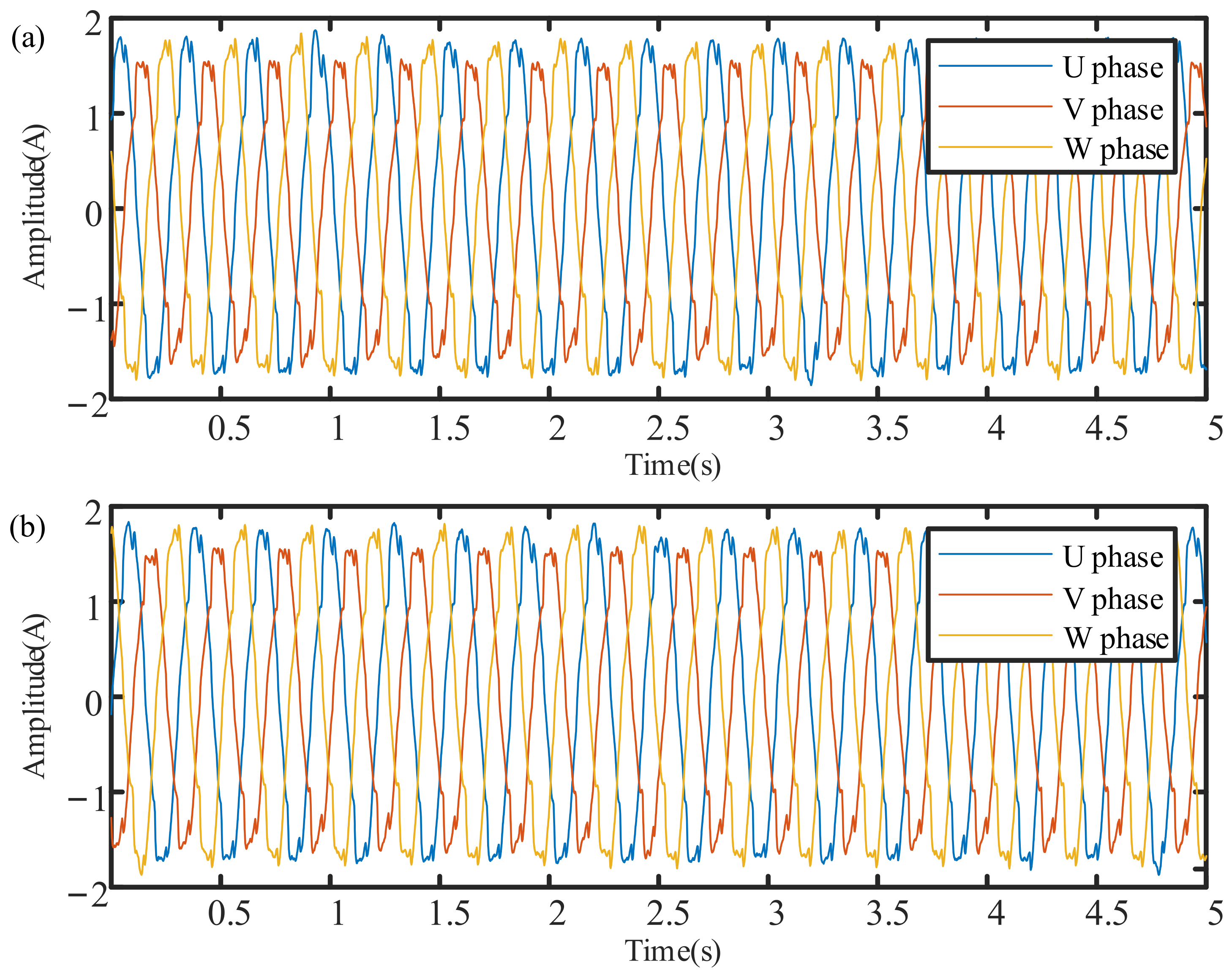 Sensors 21 05714 g014