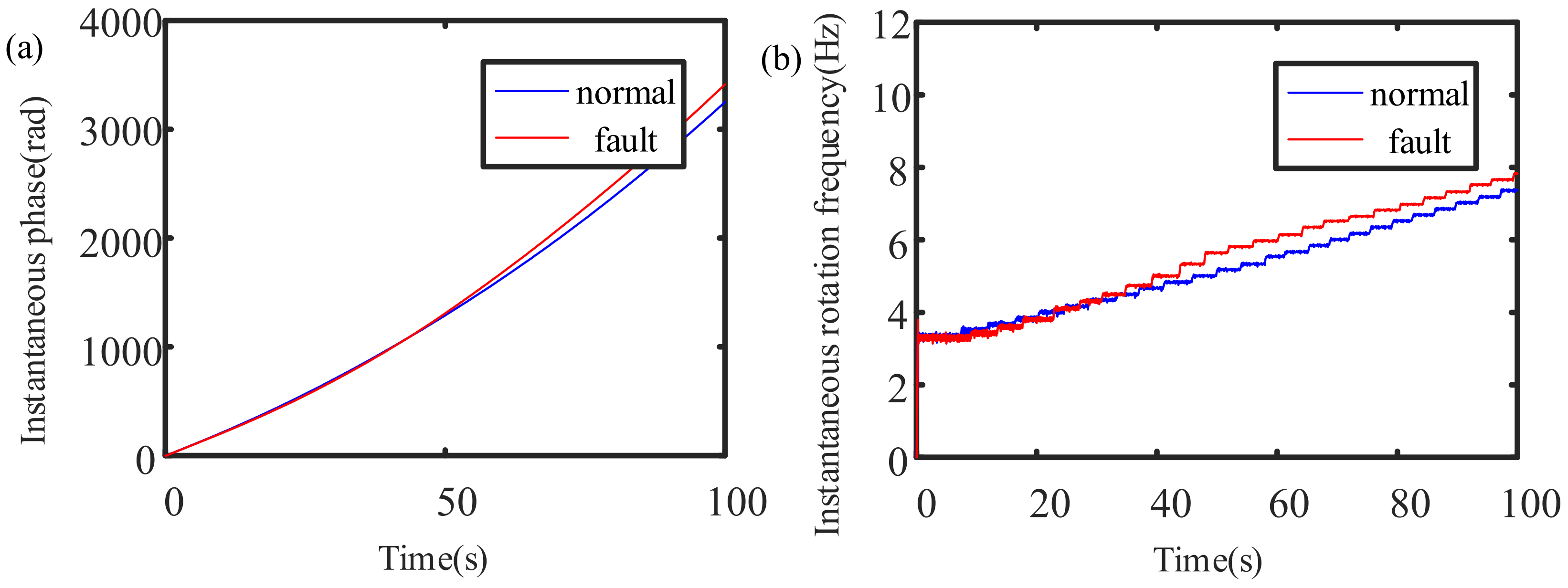 Sensors 21 05714 g015