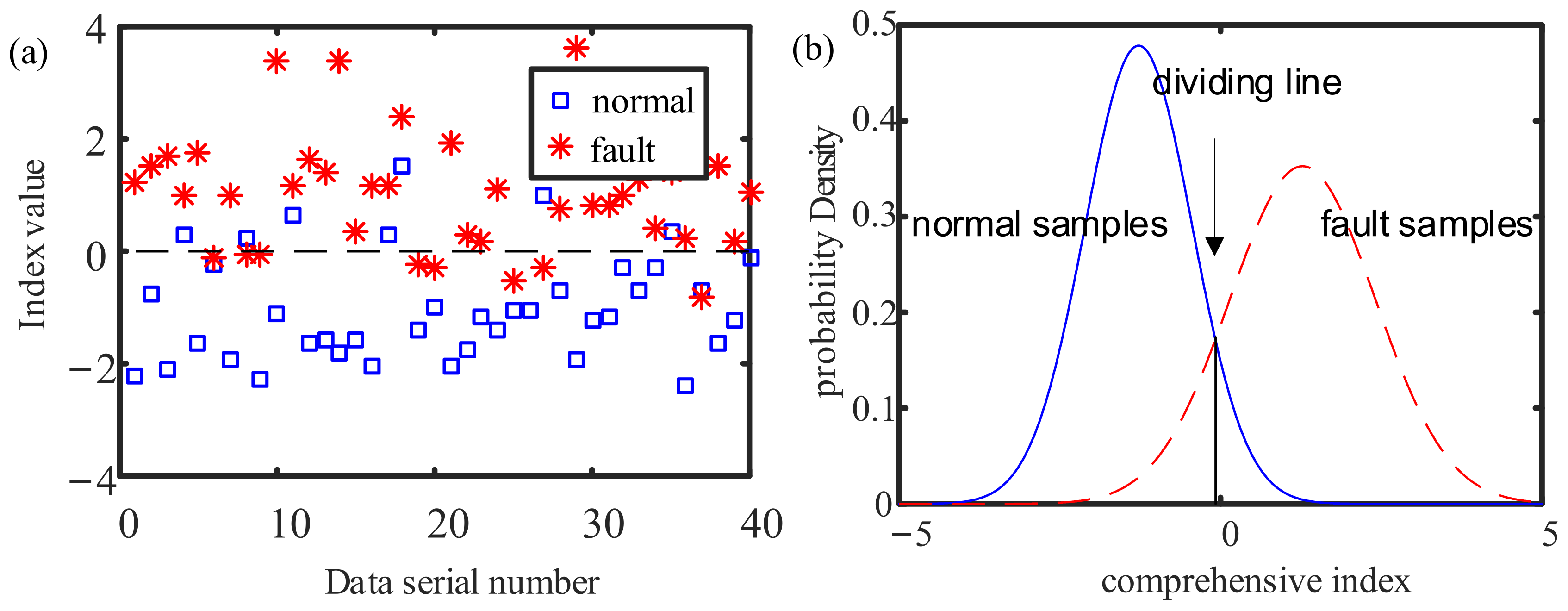 Sensors 21 05714 g018