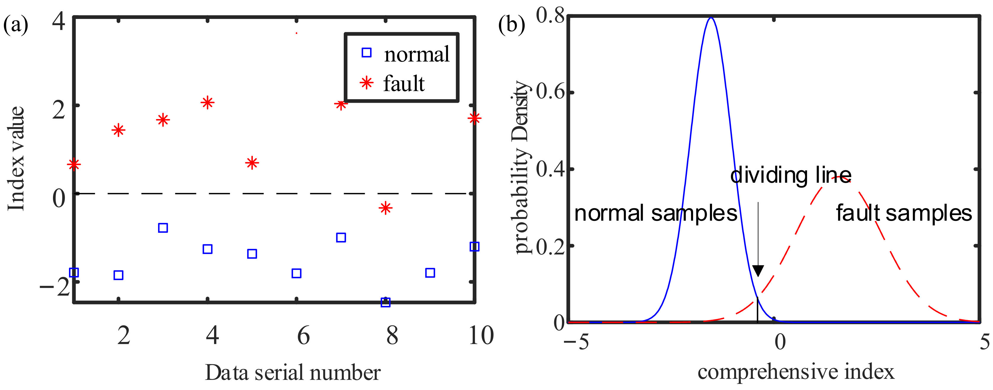 Sensors 21 05714 g019