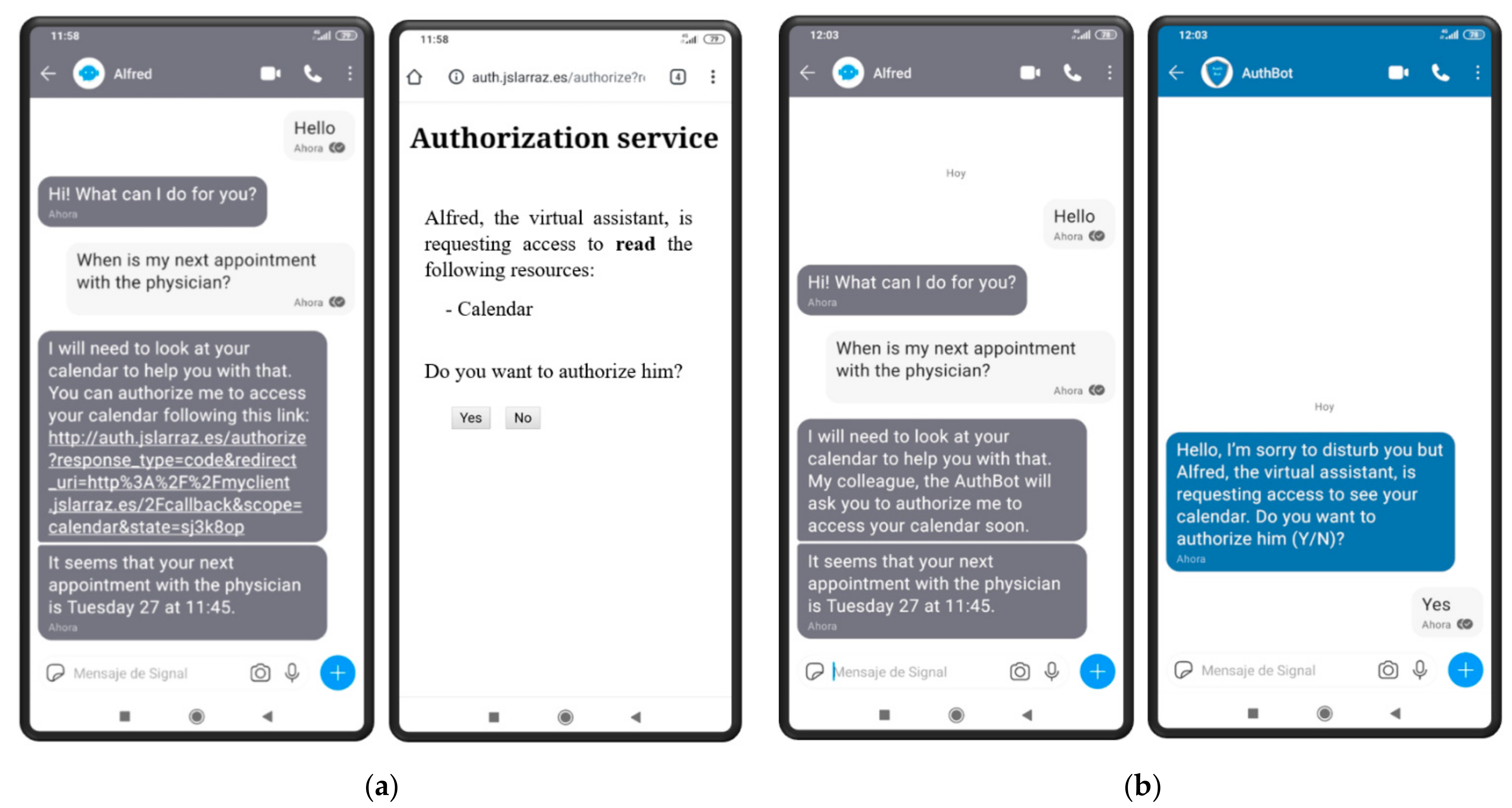 Sensors 21 05716 g005