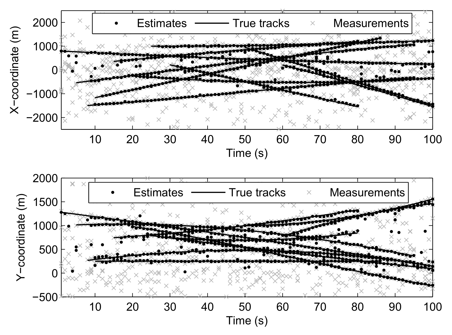 Sensors 21 05717 g002