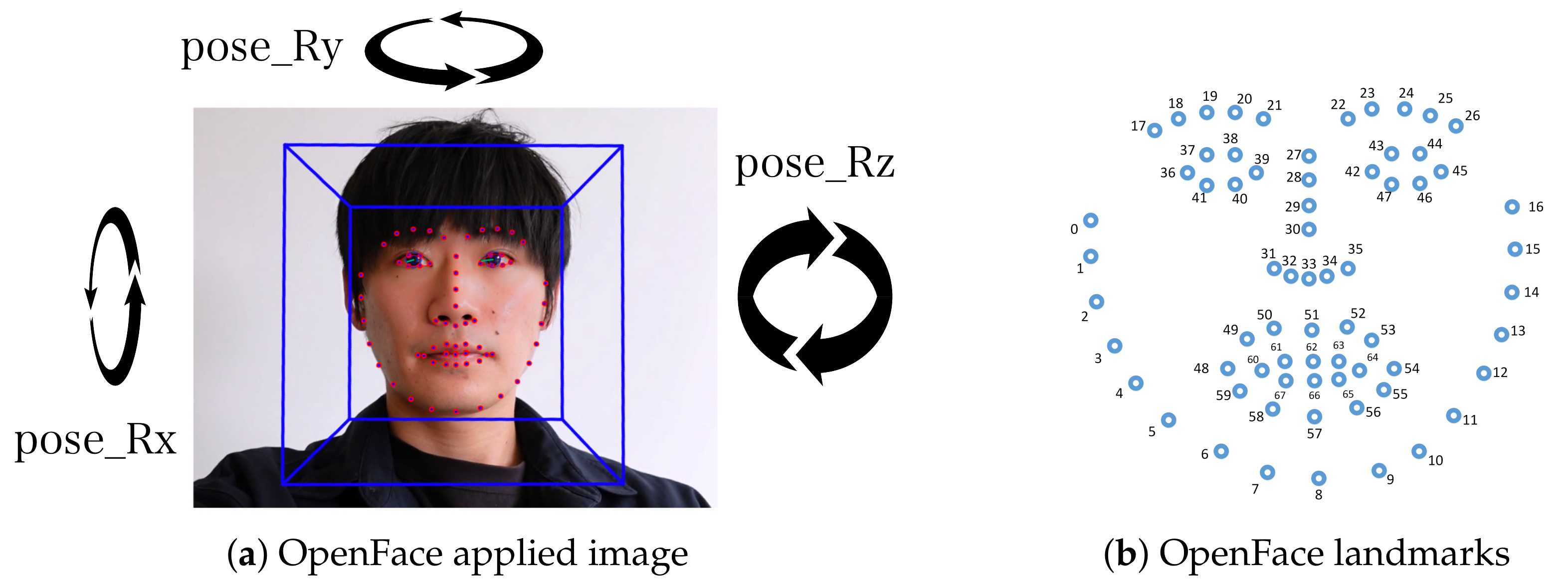 Sensors 21 05719 g005