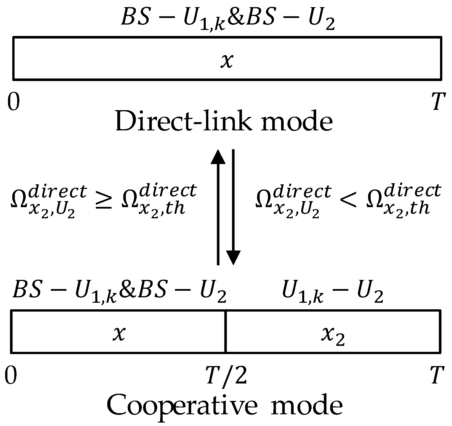 Sensors 21 05720 g002