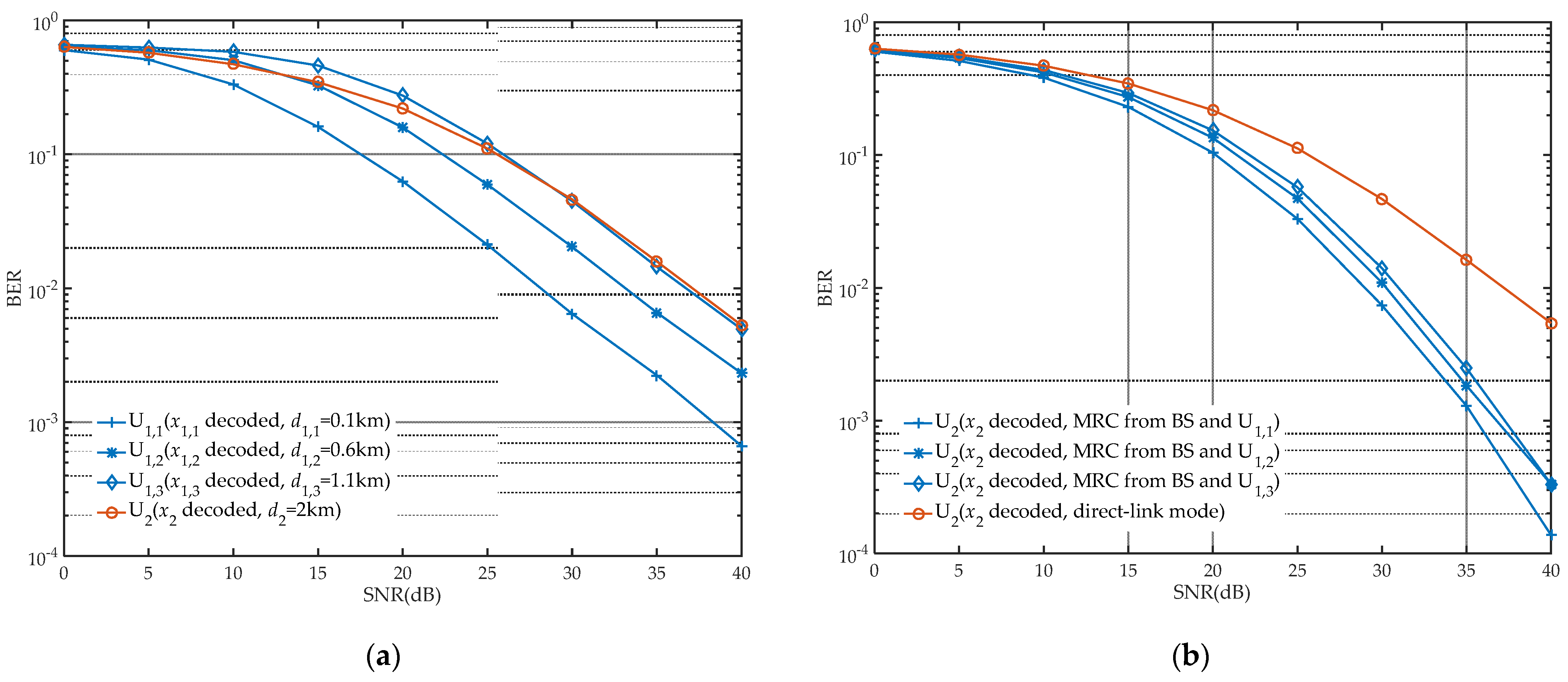 Sensors 21 05720 g003