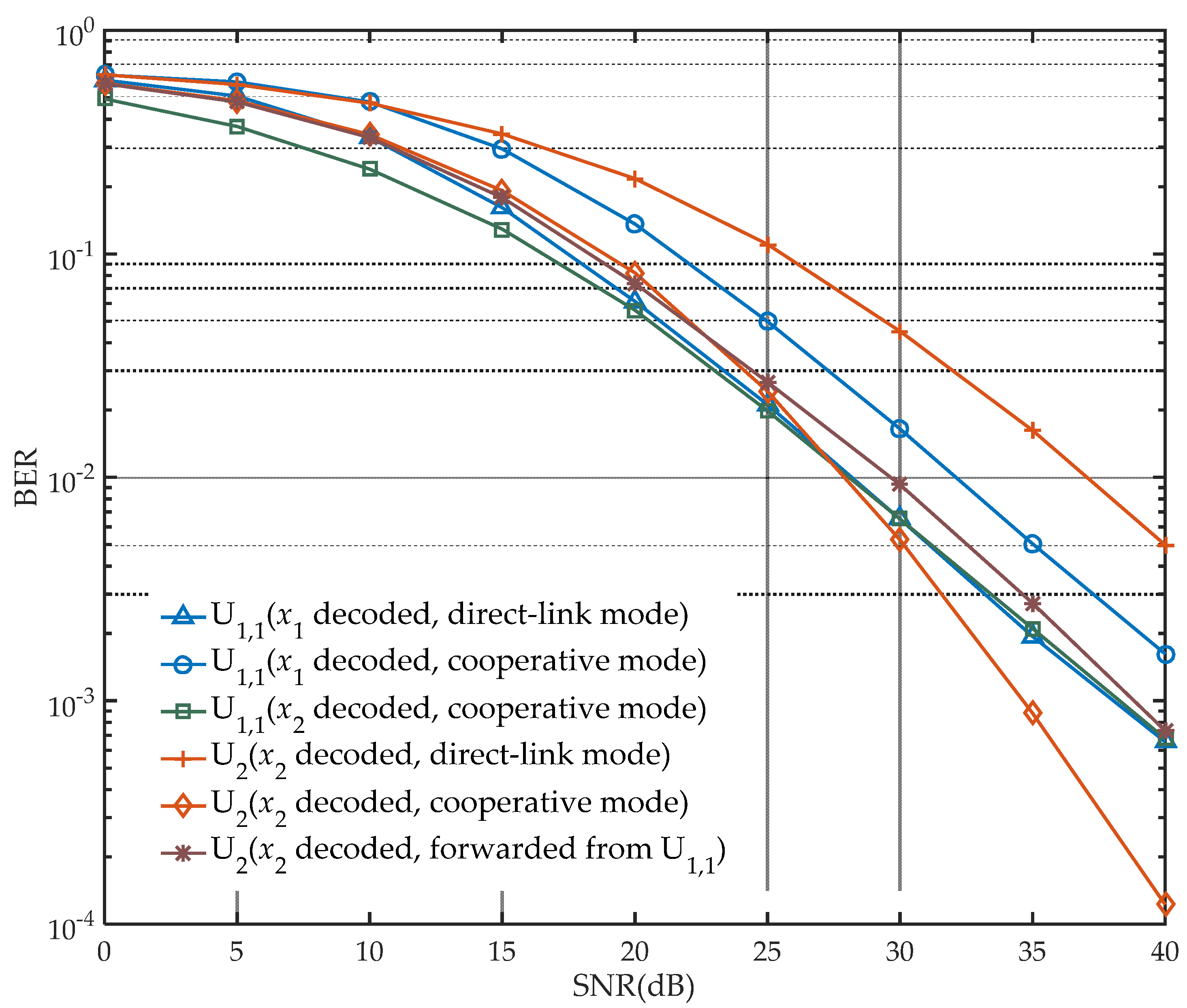 Sensors 21 05720 g004