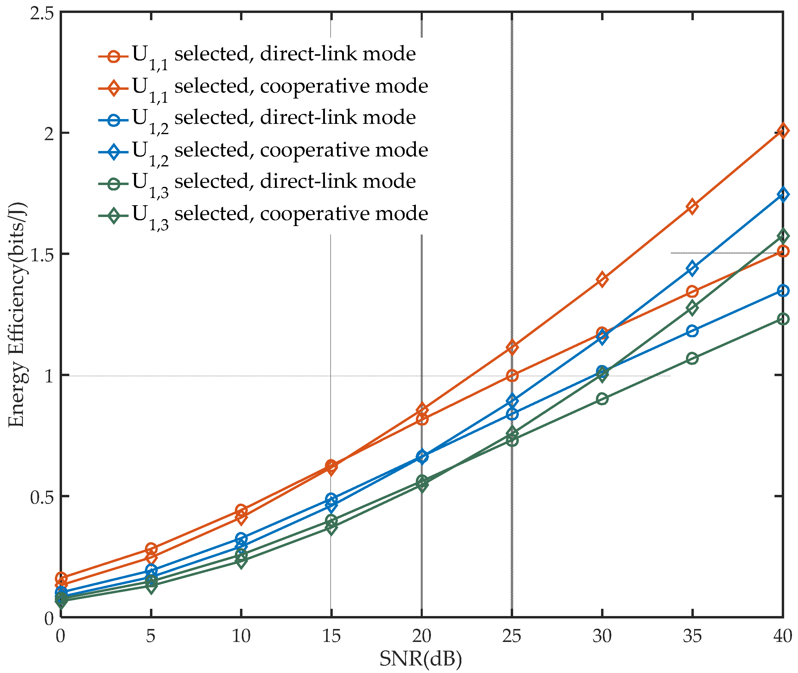 Sensors 21 05720 g005