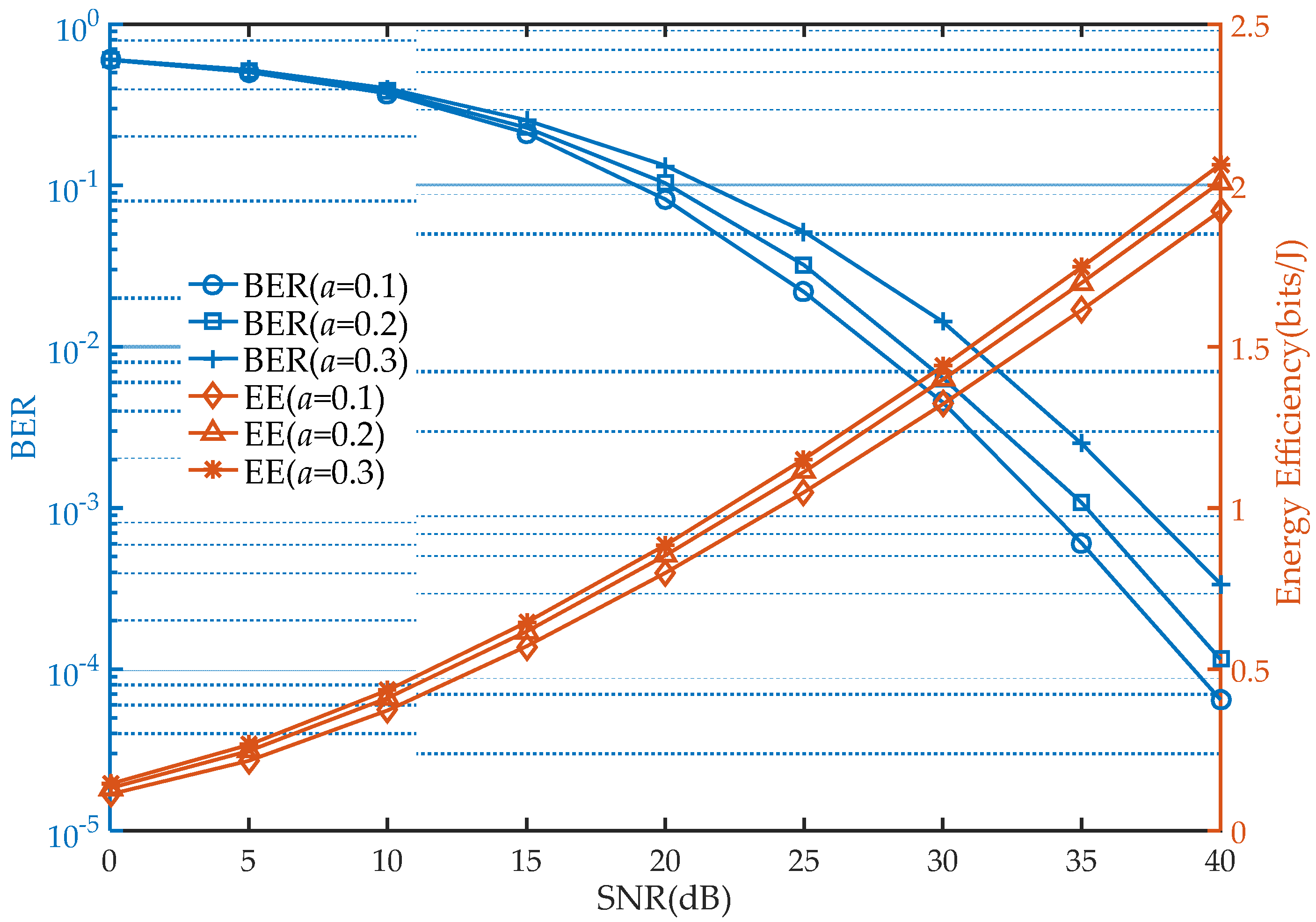 Sensors 21 05720 g006