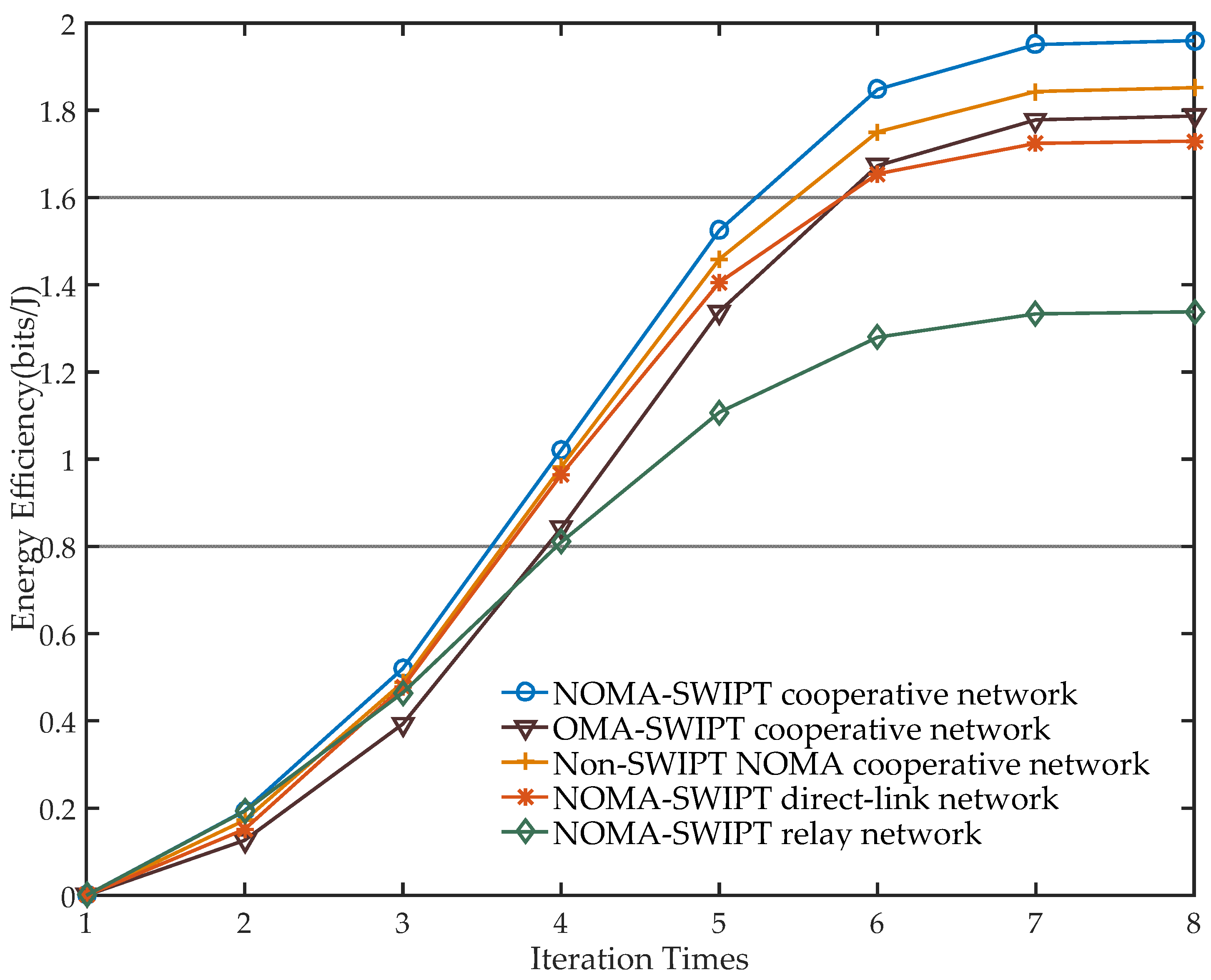 Sensors 21 05720 g009