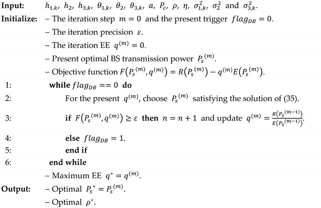 Sensors 21 05720 i001