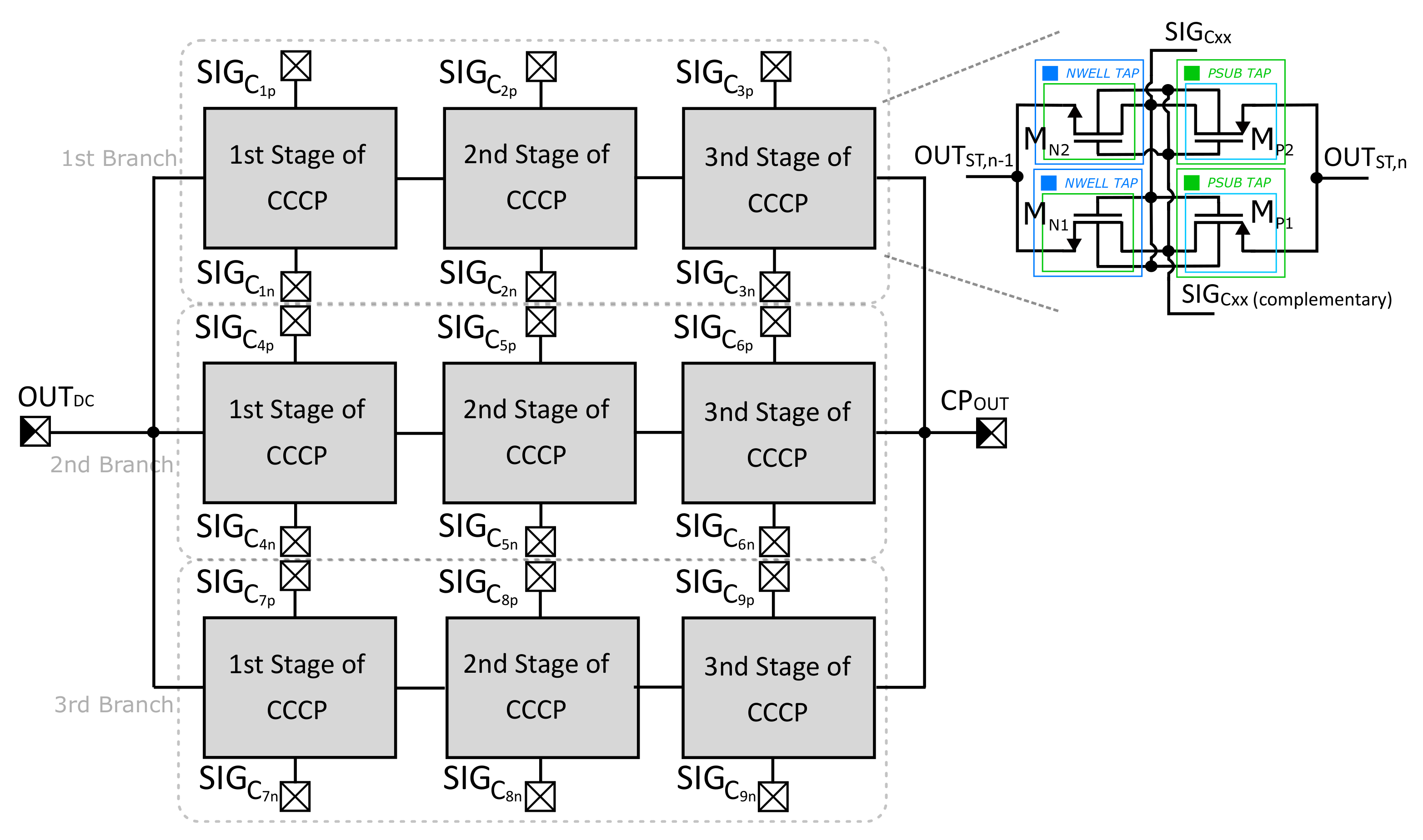 Sensors 21 05721 g002