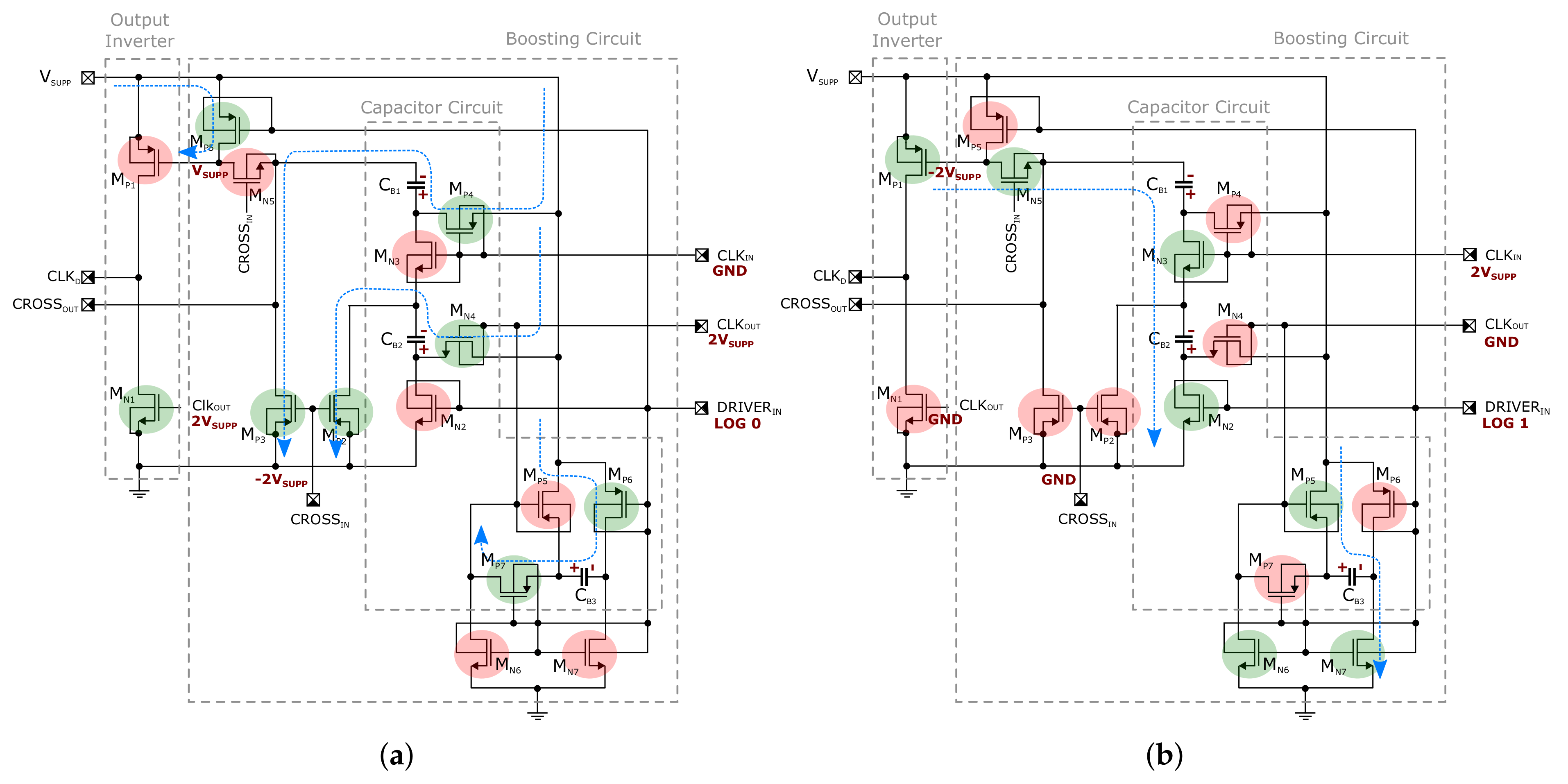 Sensors 21 05721 g004