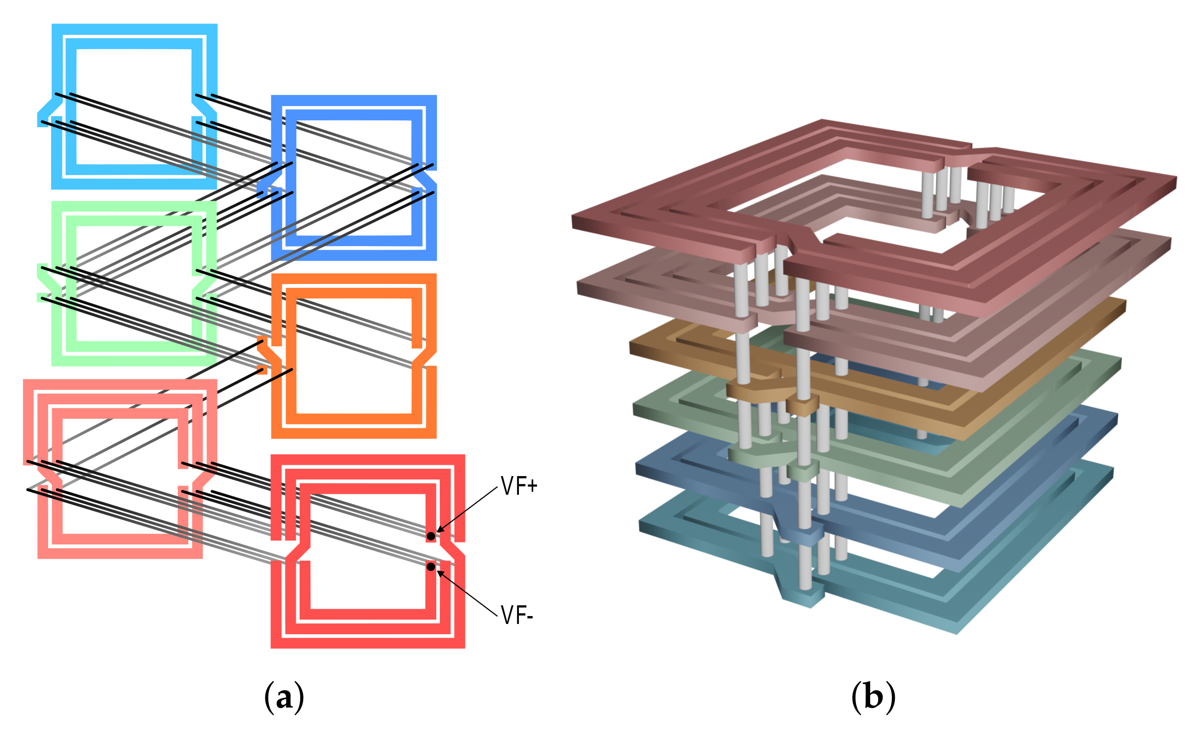Sensors 21 05721 g008
