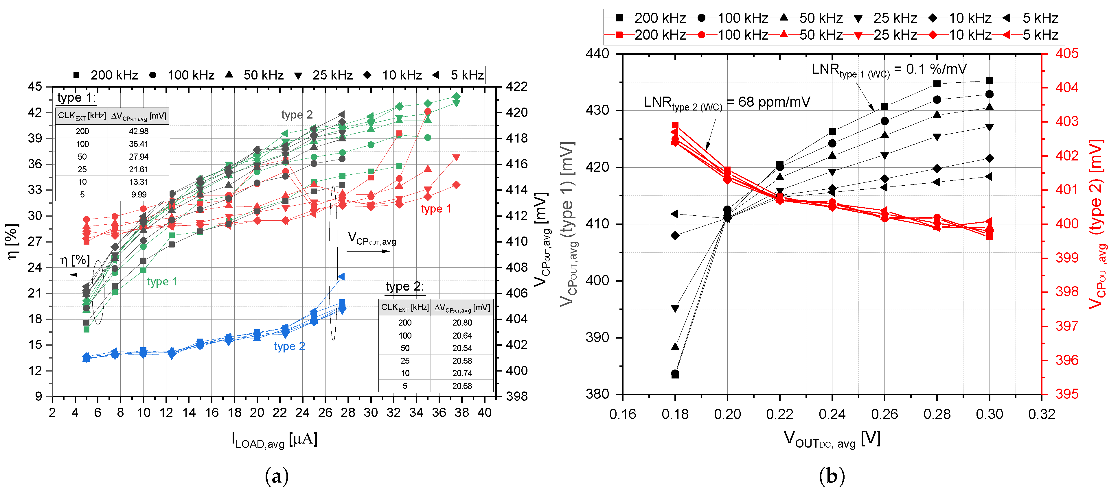 Sensors 21 05721 g011