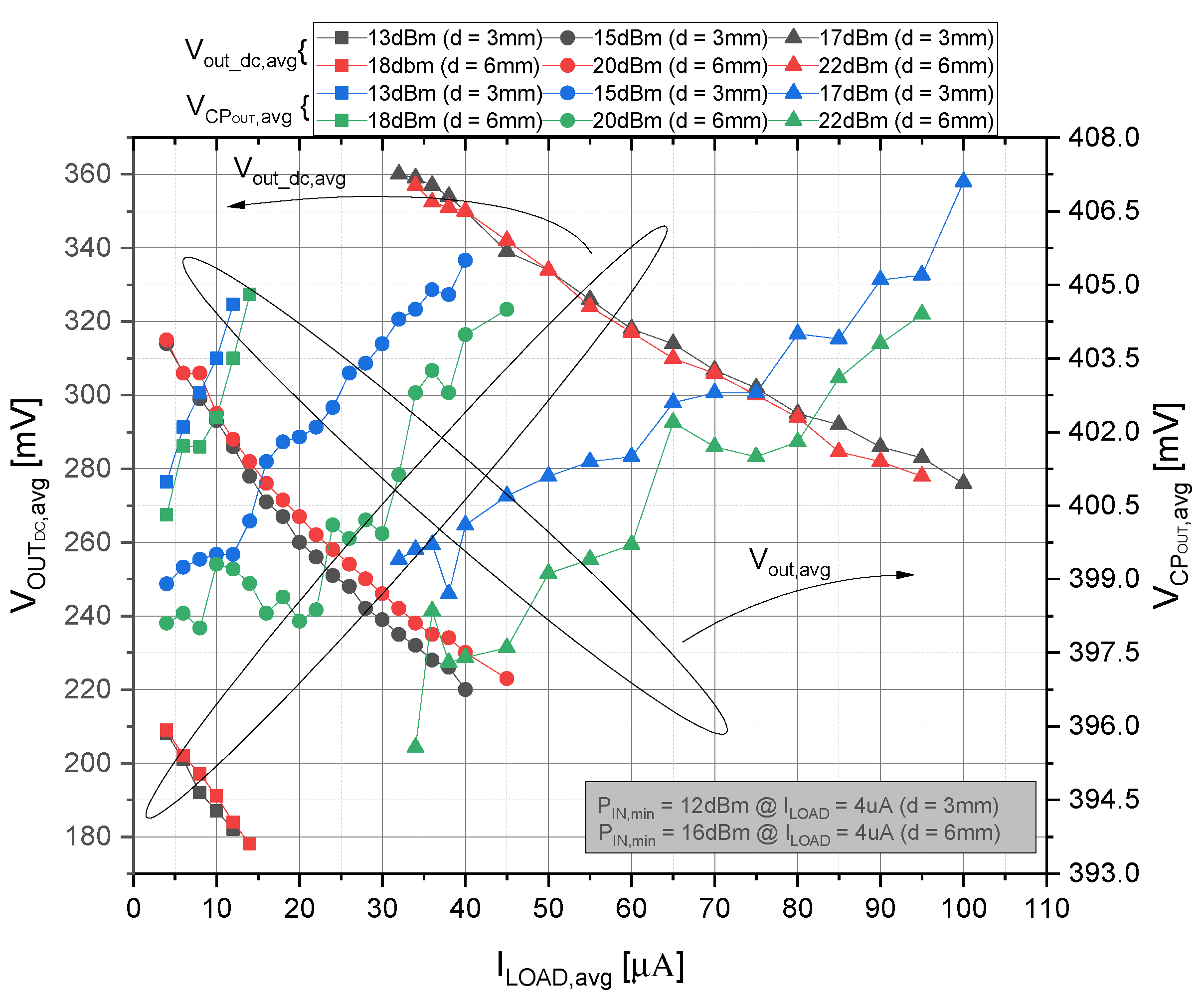 Sensors 21 05721 g012