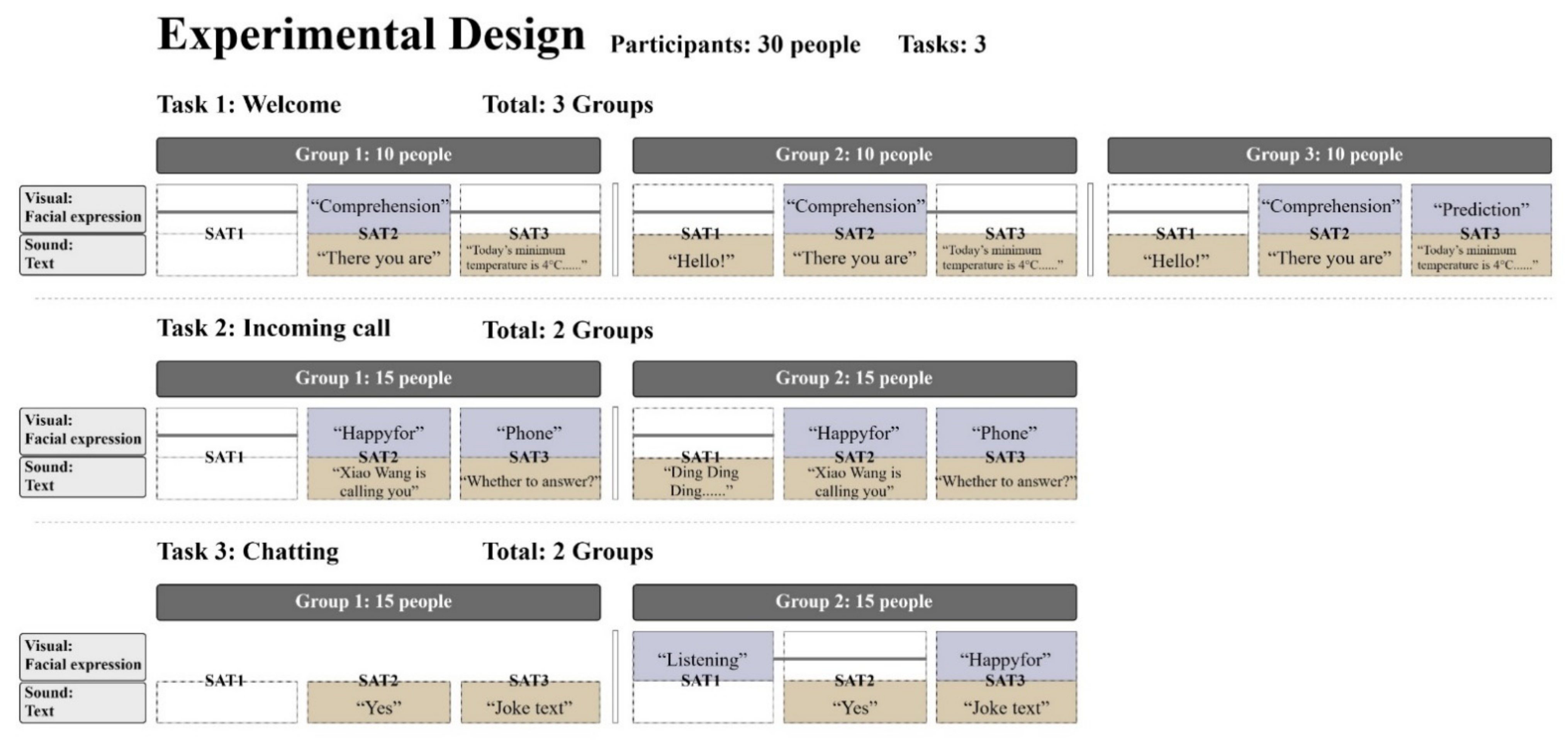 Sensors 21 05722 g001