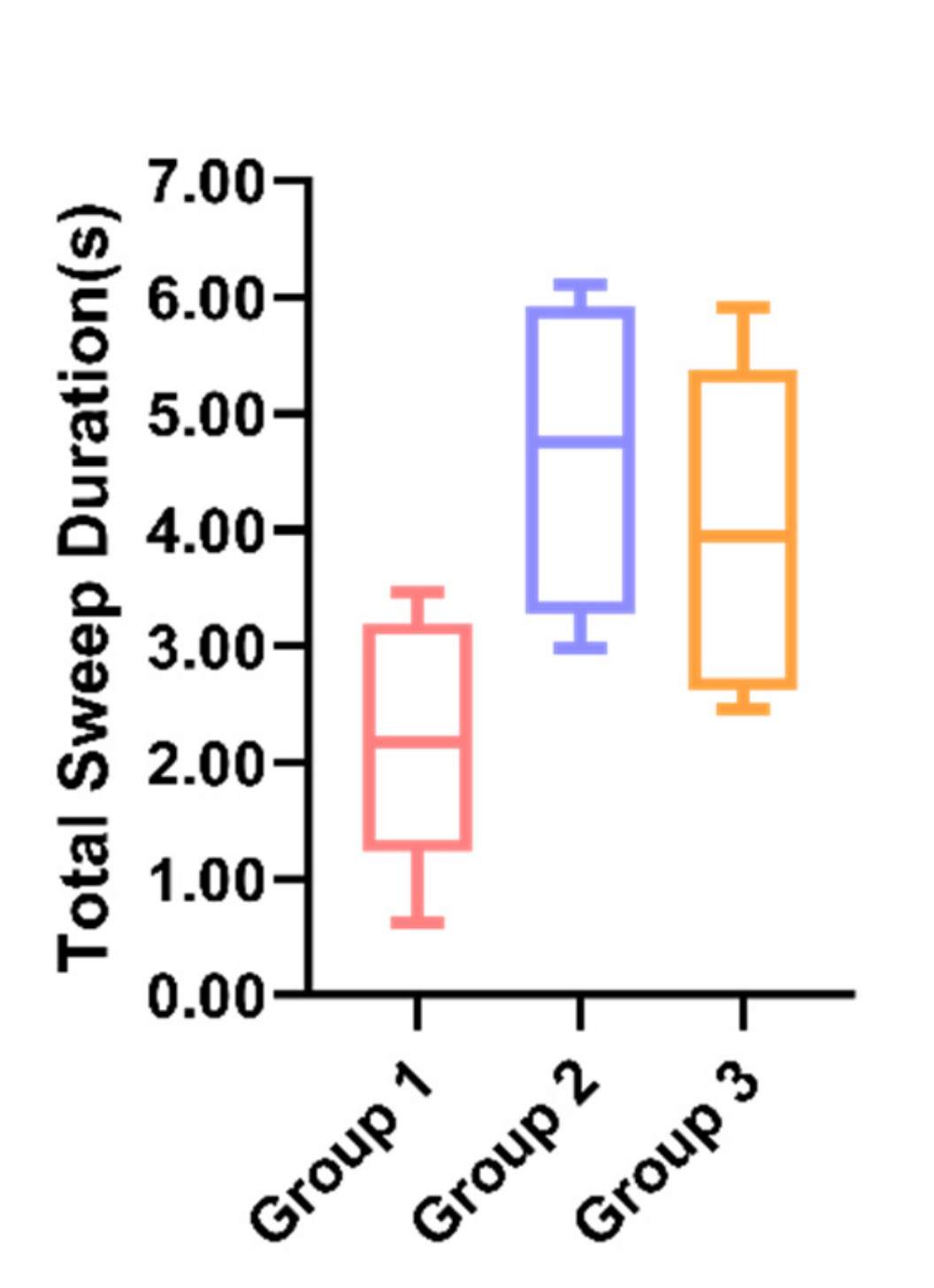 Sensors 21 05722 g003
