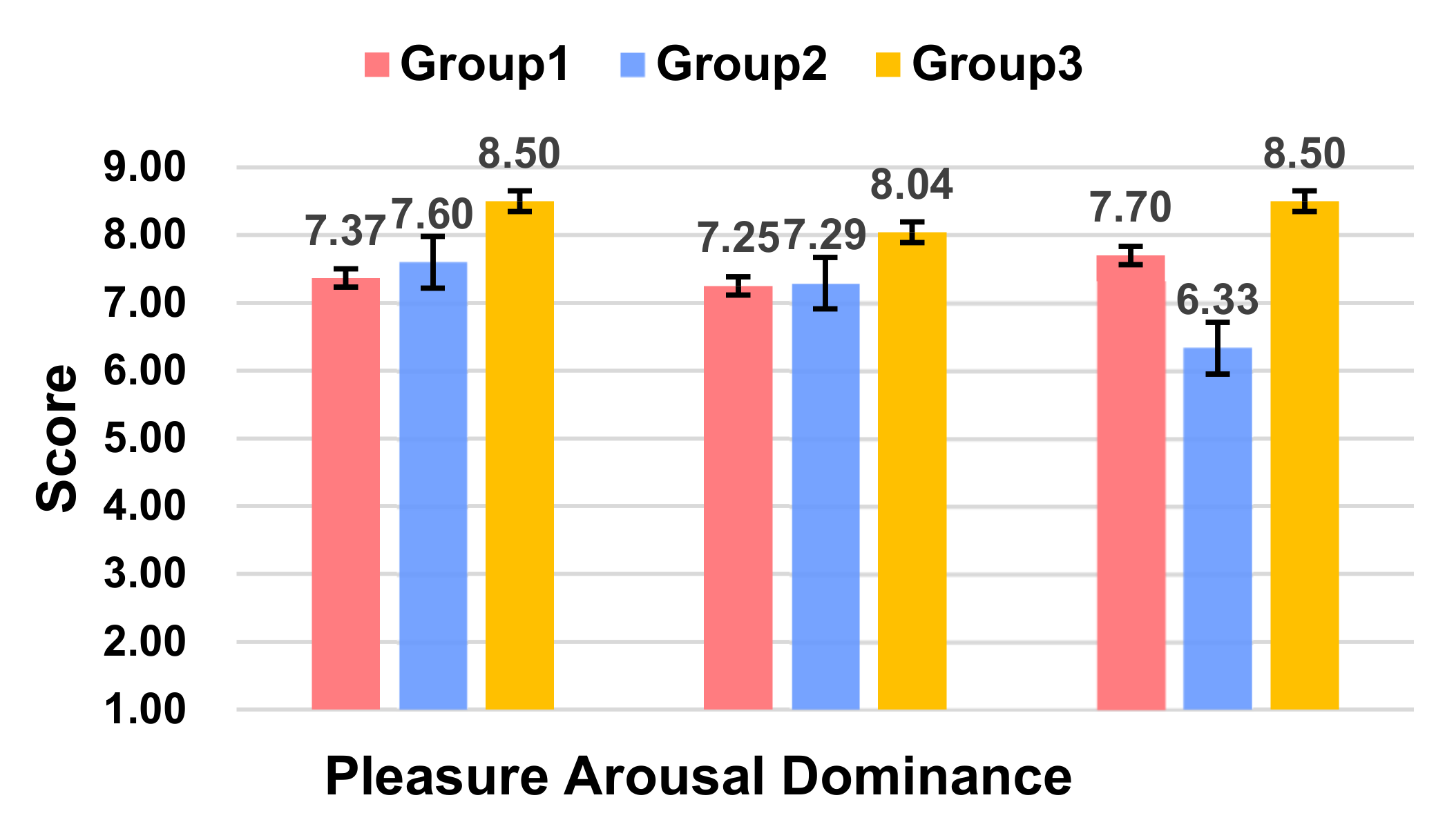 Sensors 21 05722 g004