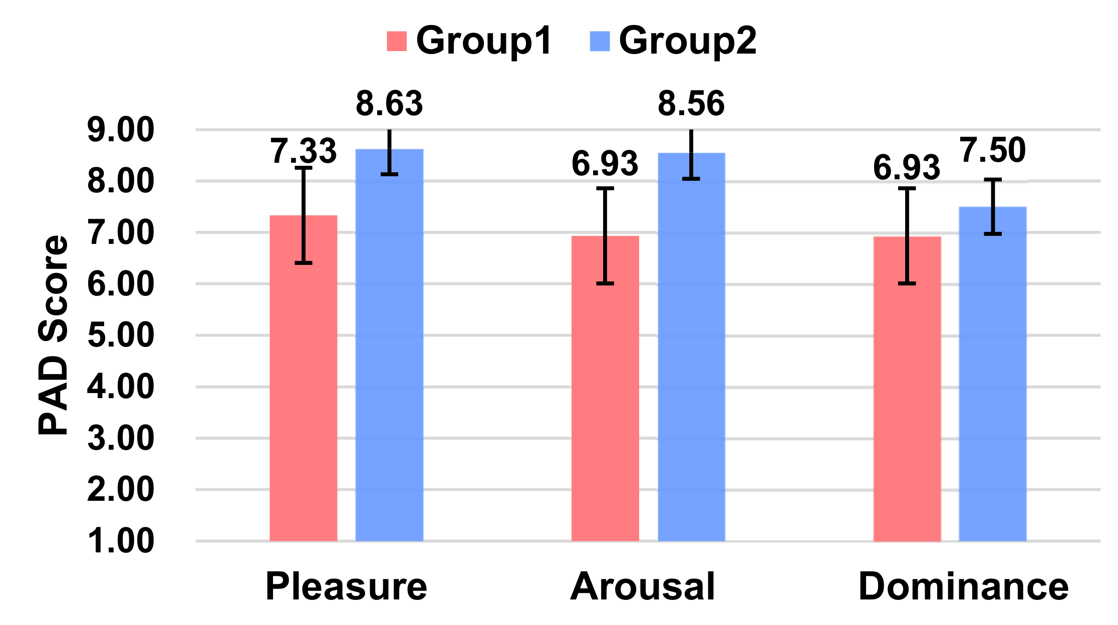 Sensors 21 05722 g007