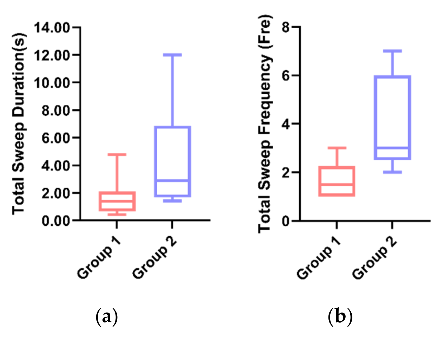 Sensors 21 05722 g009
