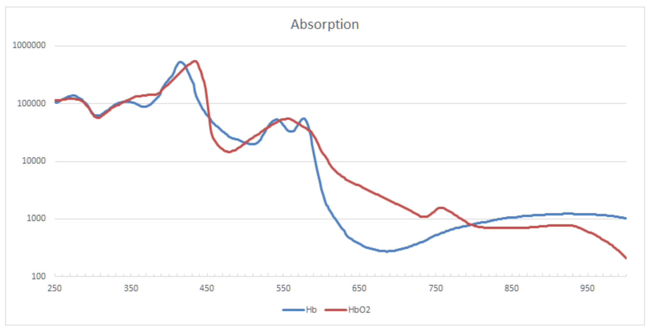 Sensors 21 05723 g001