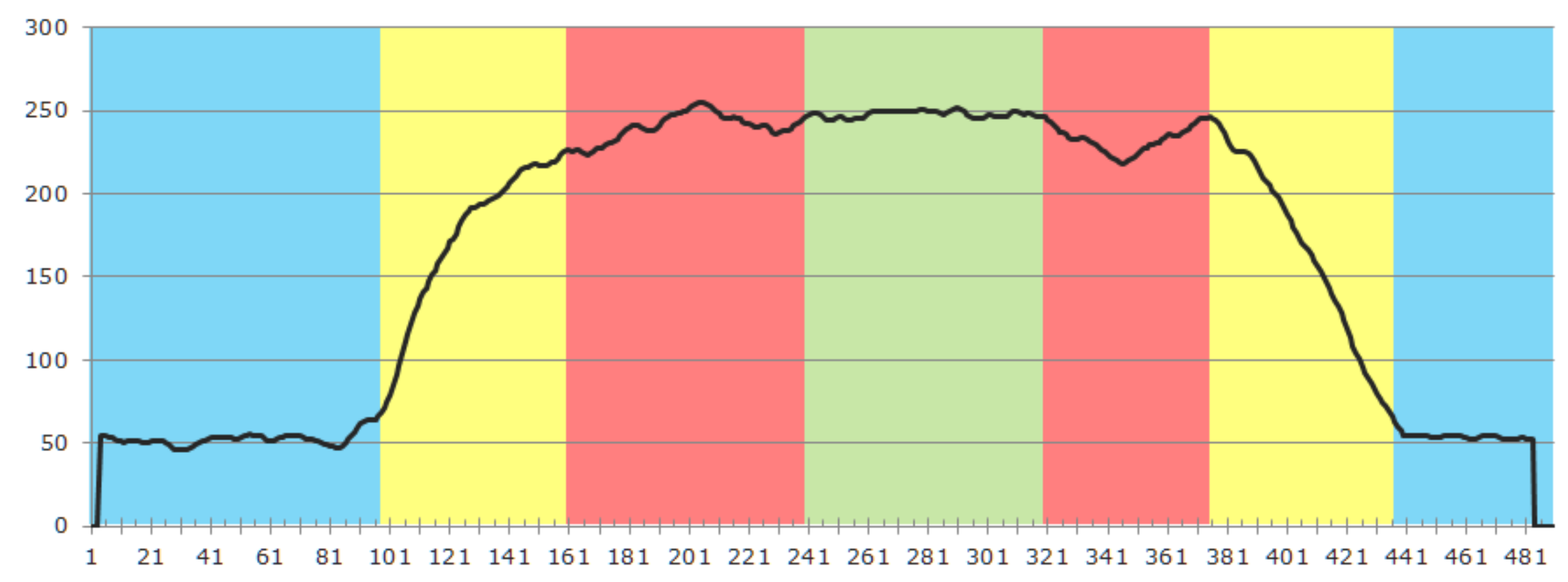 Sensors 21 05723 g004