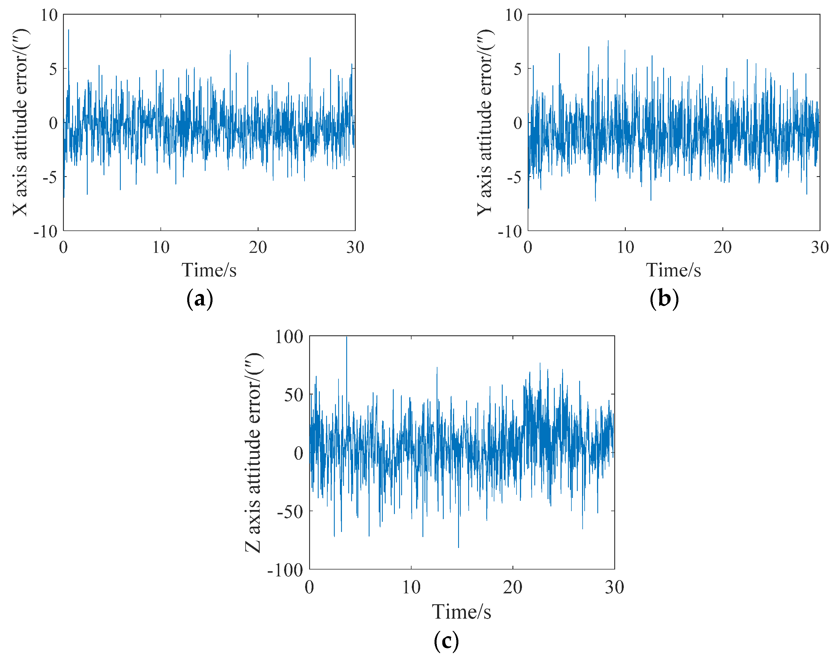 Sensors 21 05724 g008