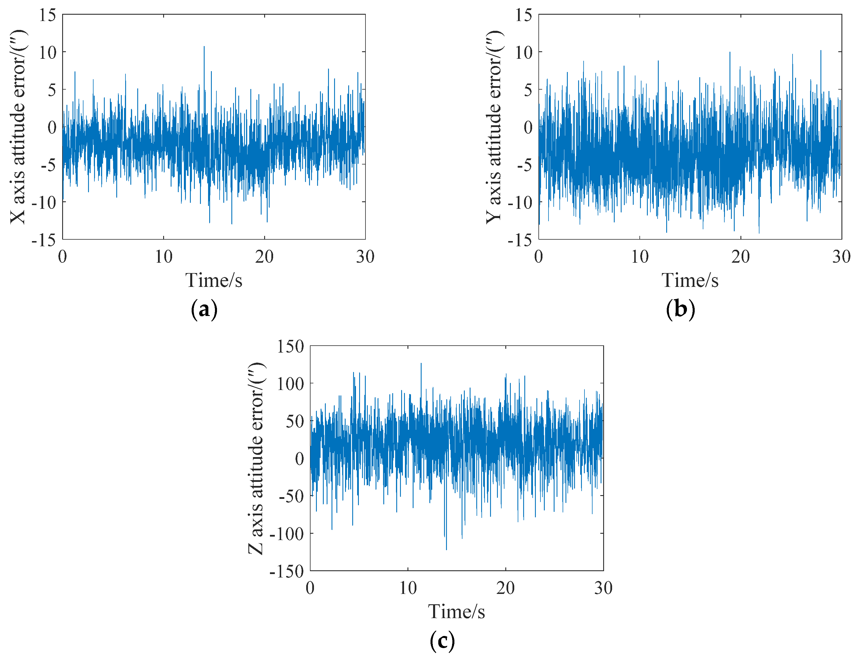 Sensors 21 05724 g009