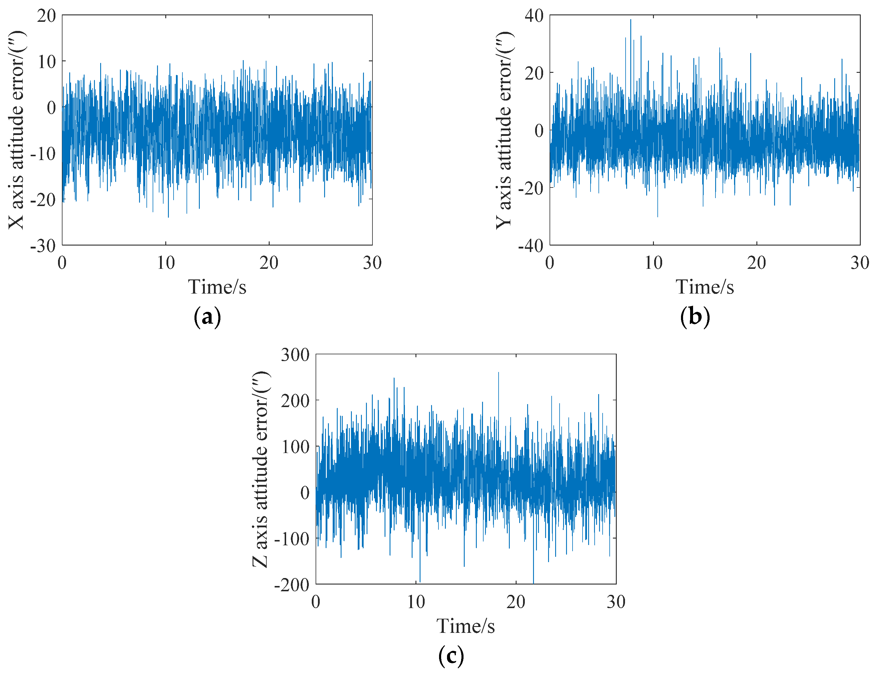 Sensors 21 05724 g010